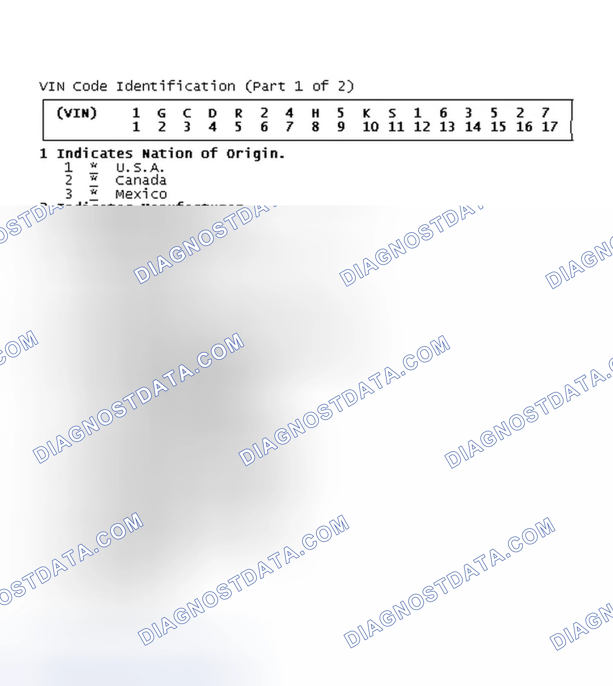 Scheme 1: VIN Code Identification (Part 1 of 2)