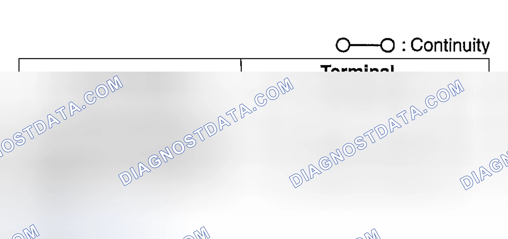 Scheme 37
