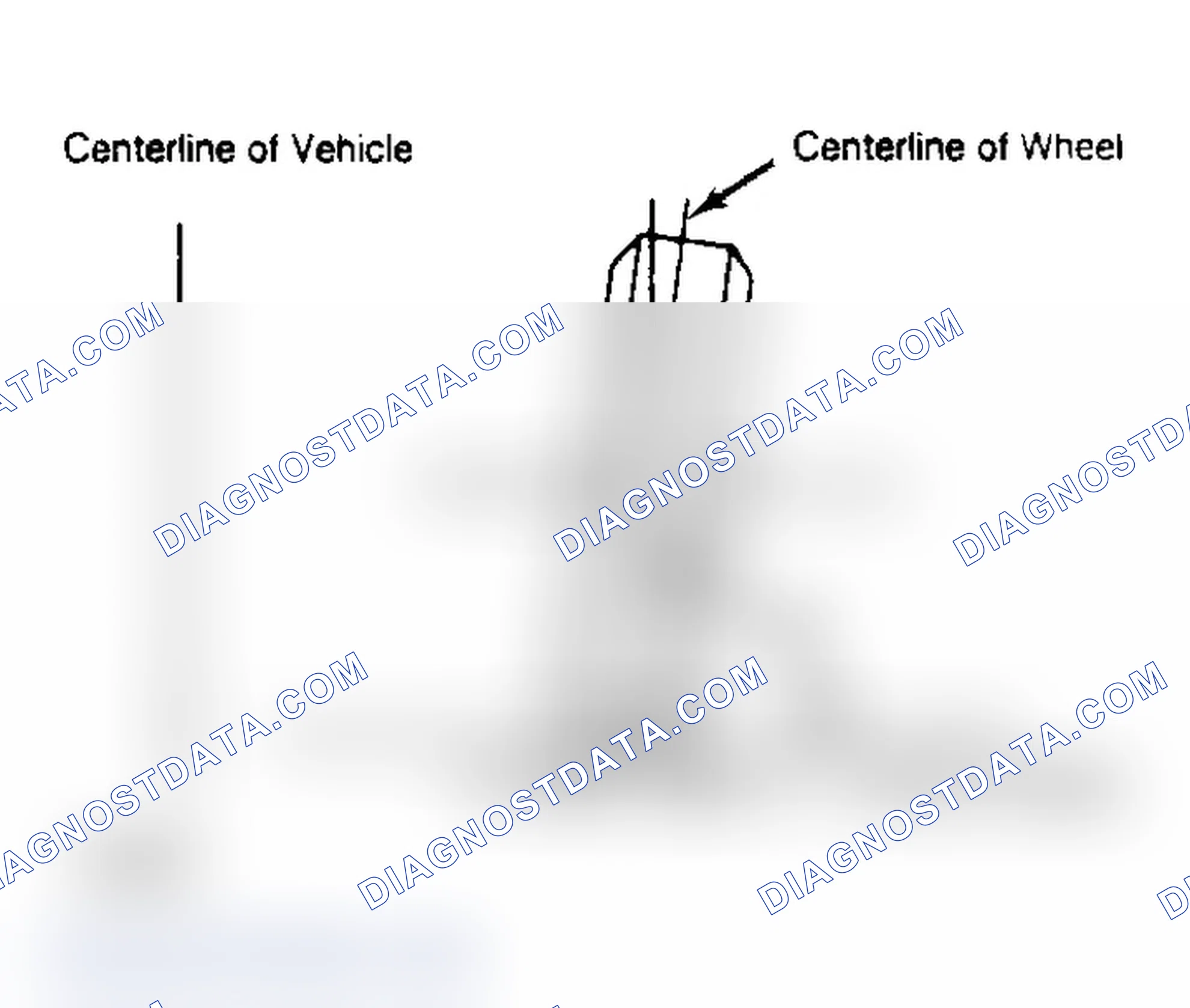 Scheme 3: Determining Camber Angle