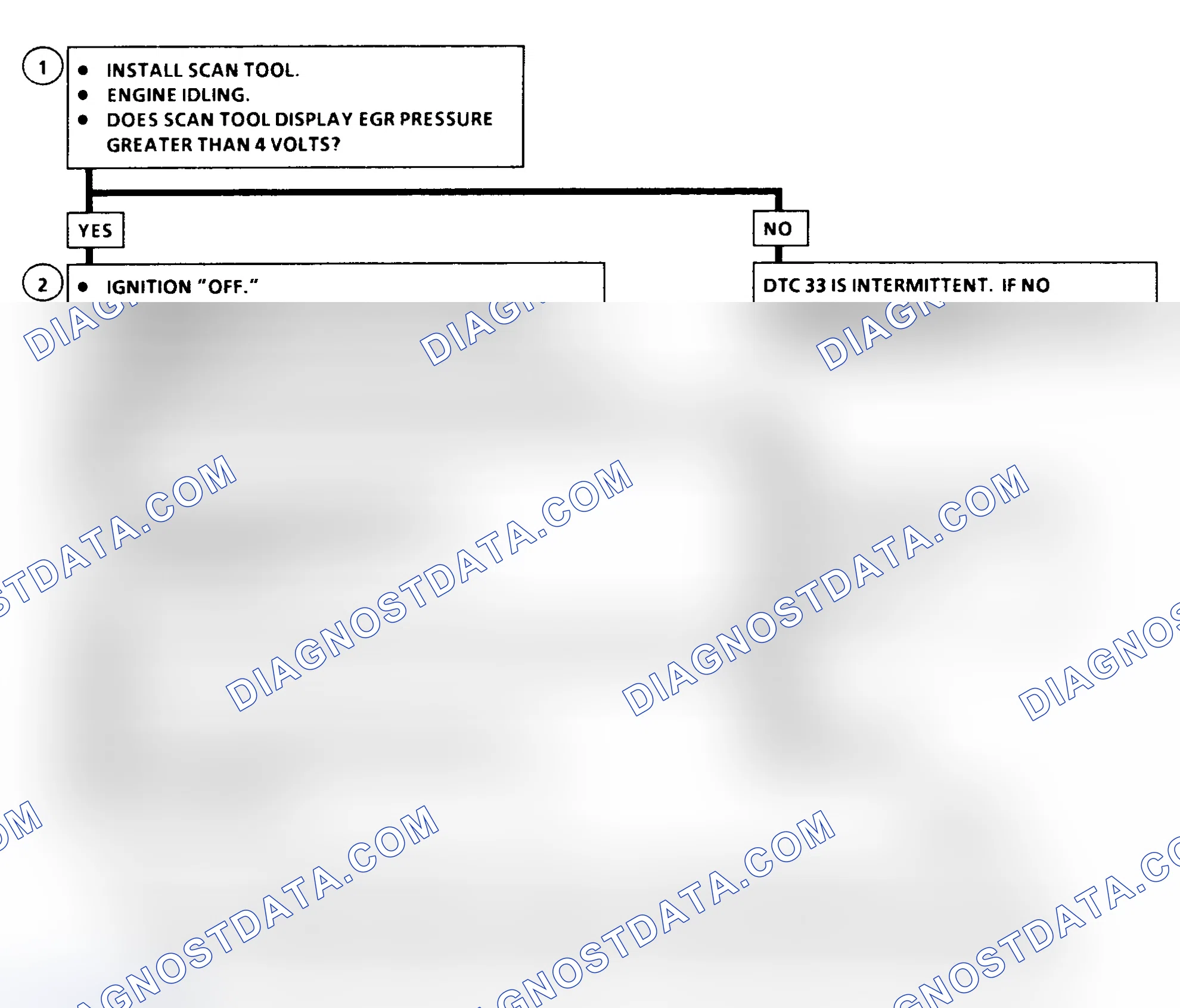 Scheme 341: DTC 33 Flow Chart ("C" & "K" Series) EGR Control Pressure/Baro Sensor Circuit High (Low Vacuum)