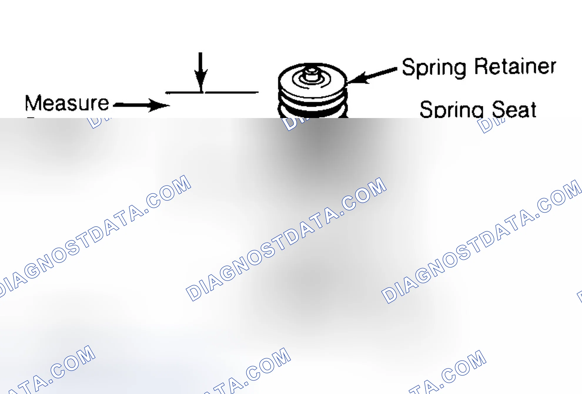 Scheme 21: Measuring Valve Spring Installed Height