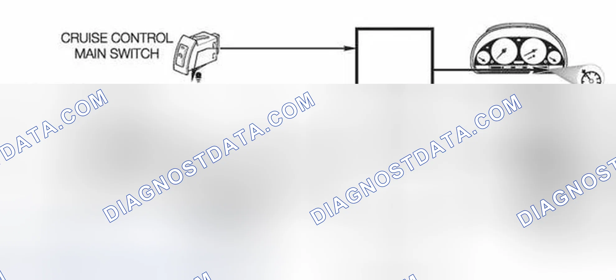 Scheme 122: Vehicle With Electronic Throttle Control