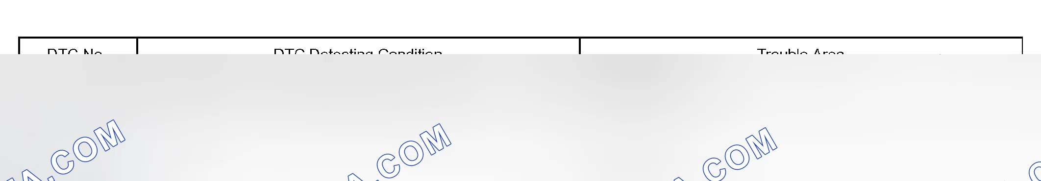 Scheme 85: CIRCUIT DESCRIPTION