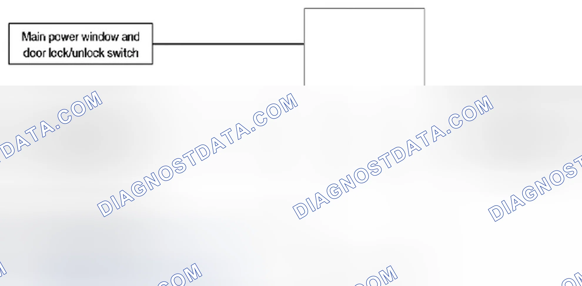 Scheme 2: Door Lock Function: System Diagram [Door Lock and Unlock Switch]