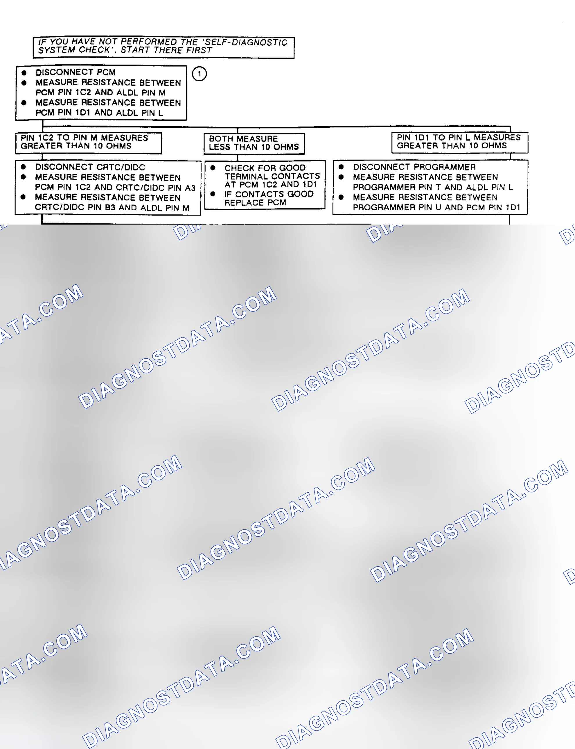 Scheme 392