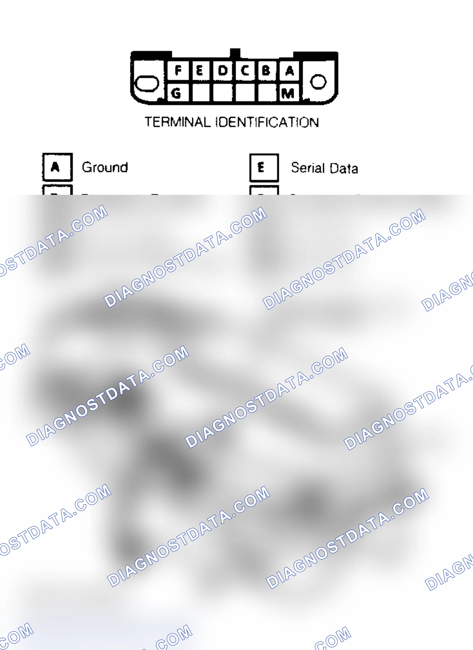 Scheme 157
