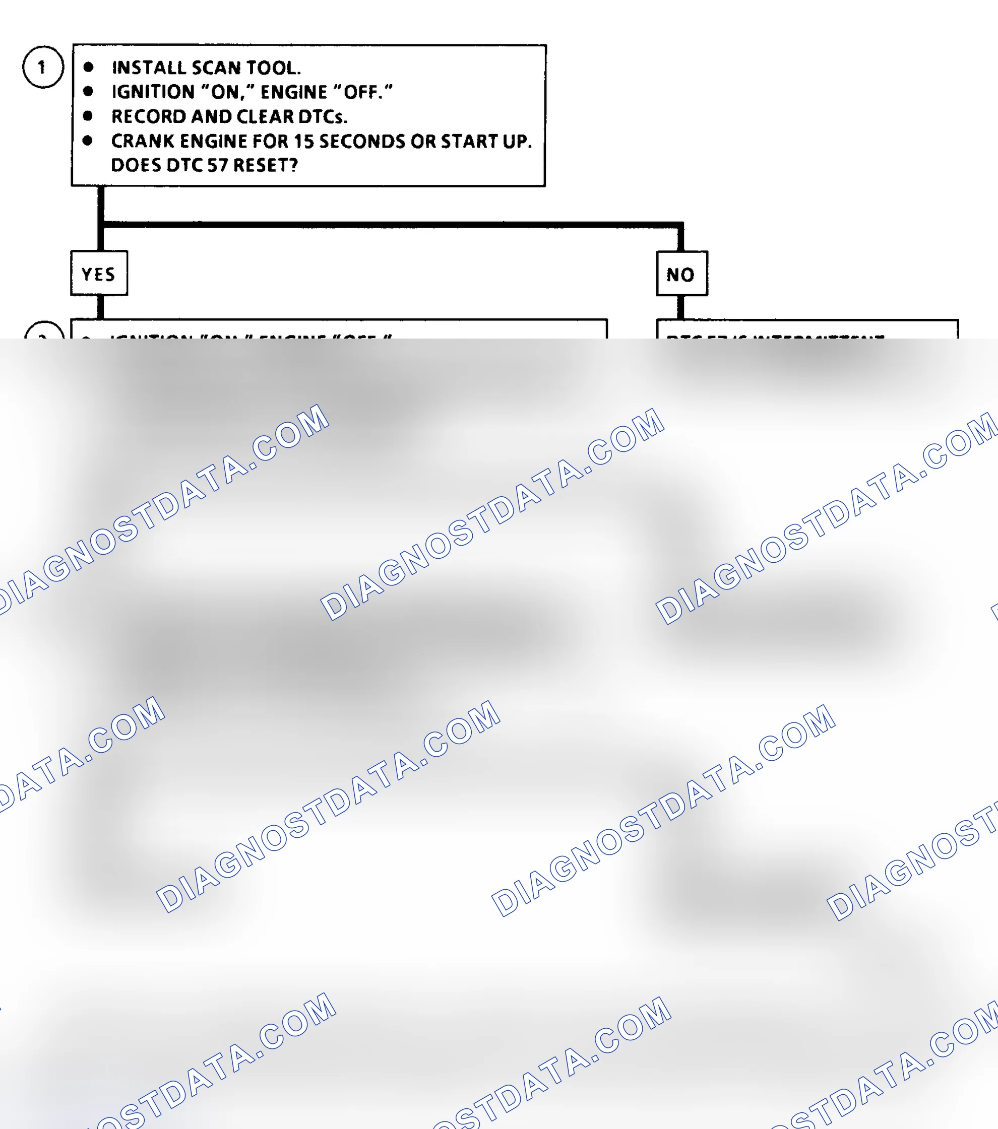 Scheme 358: DTC 57 Flow Chart ("C" & "K" Series) PCM 5-Volt Shorted