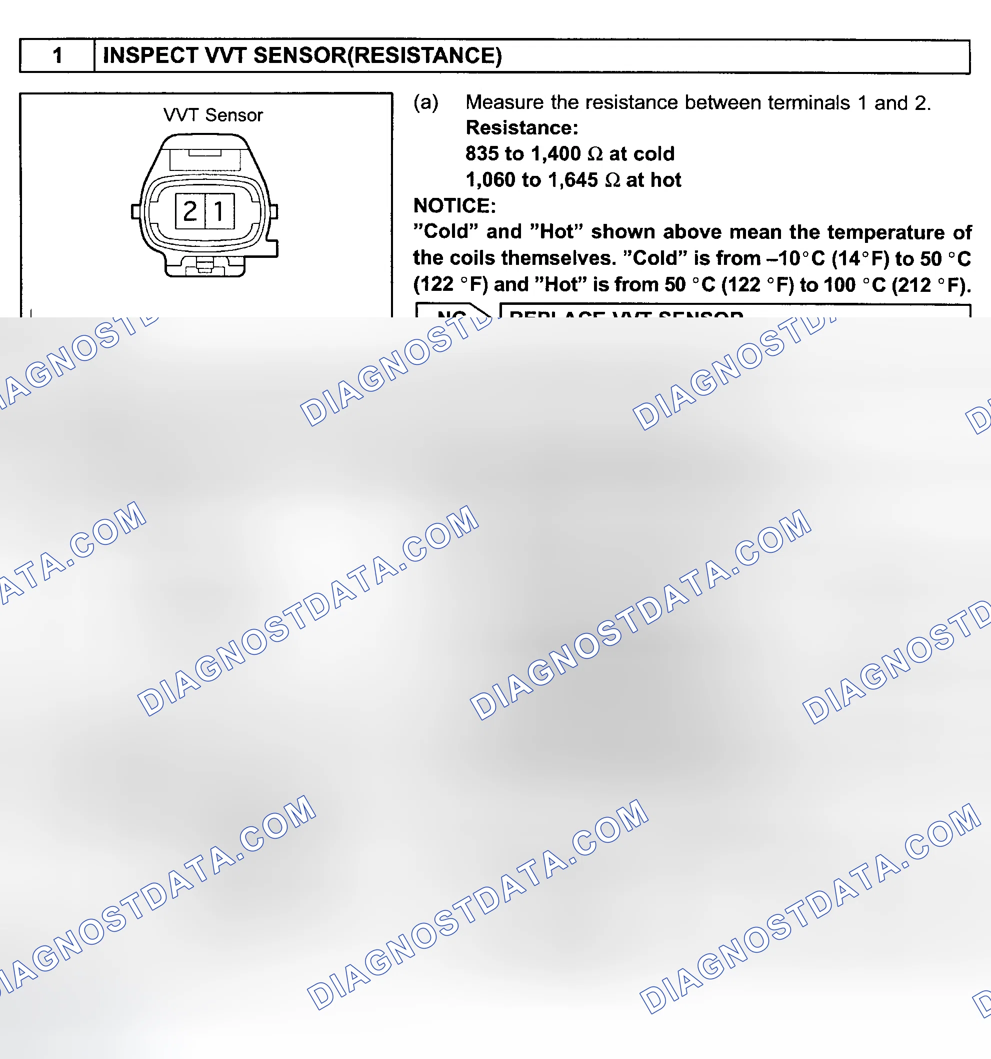 Scheme 748: Diagnosis & Repair