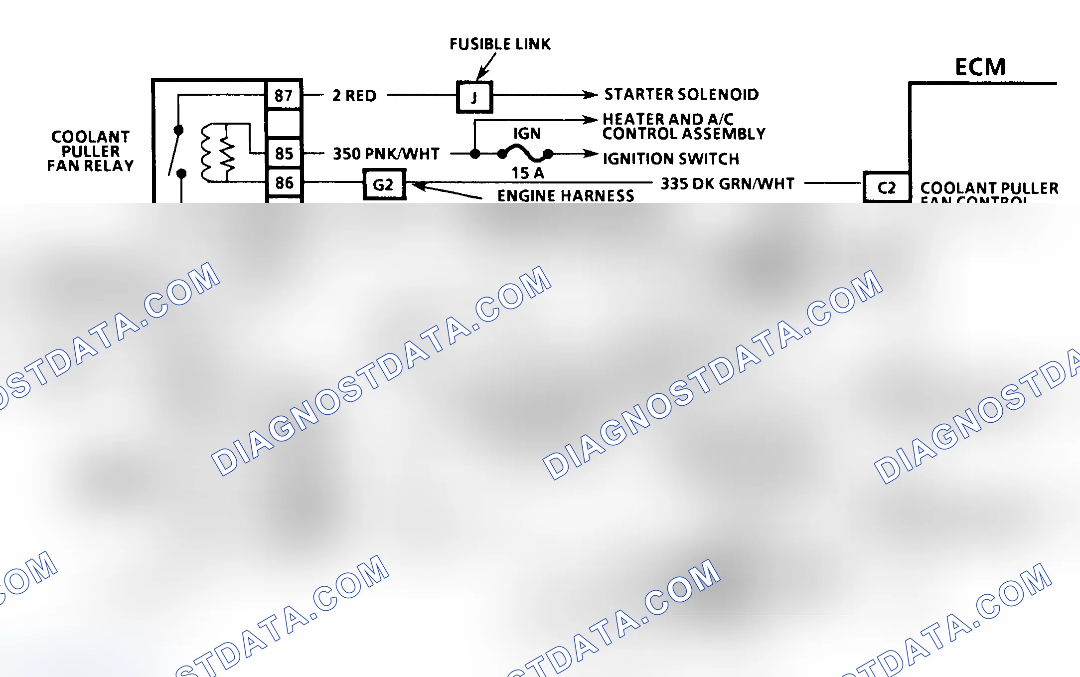 Scheme 111: Diagnostic Aids
