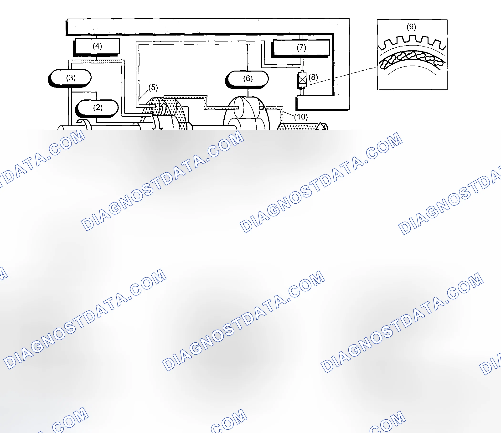 Scheme 31