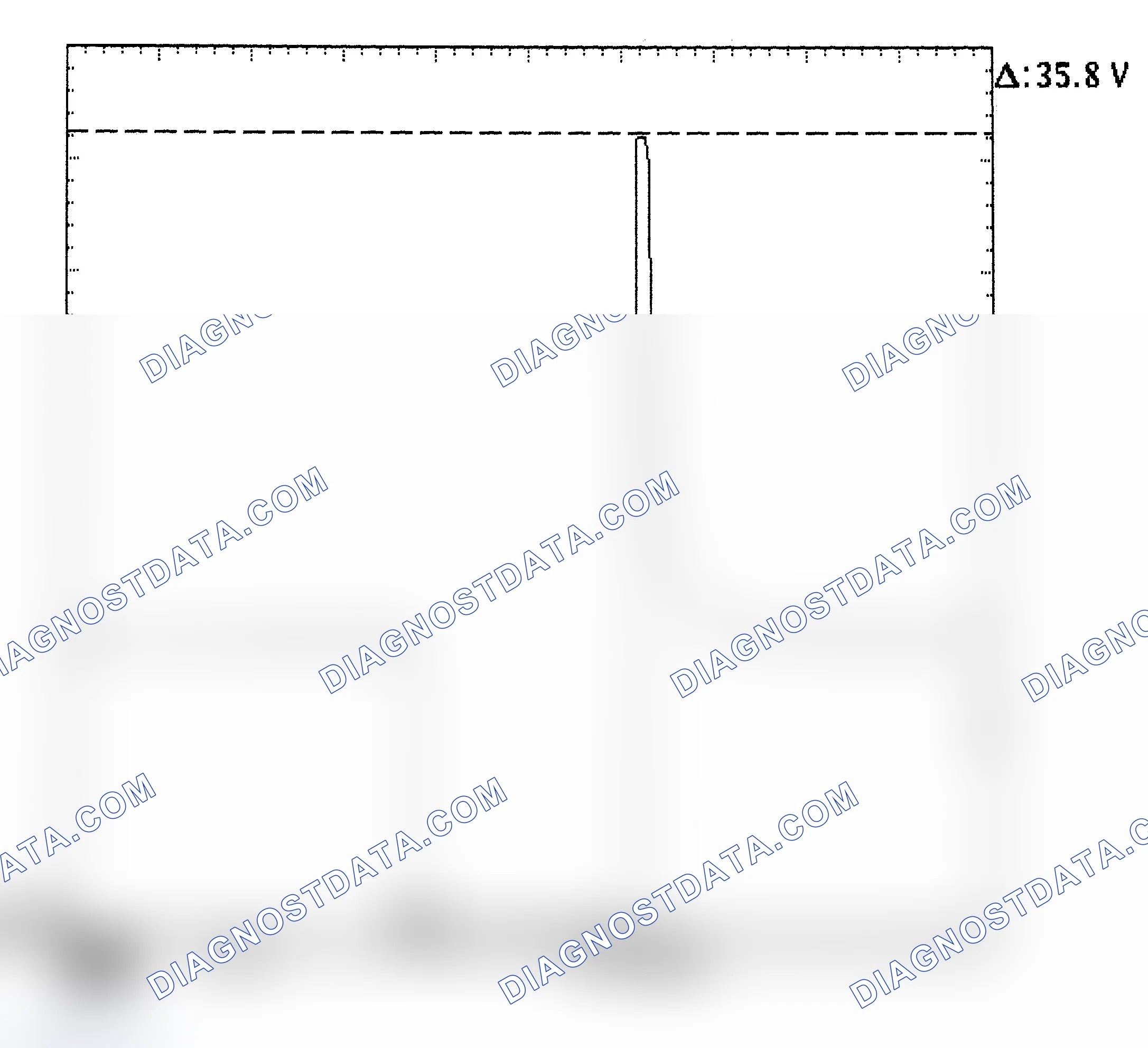 Scheme 28: Injector Bank - Known Good - Voltage Pattern