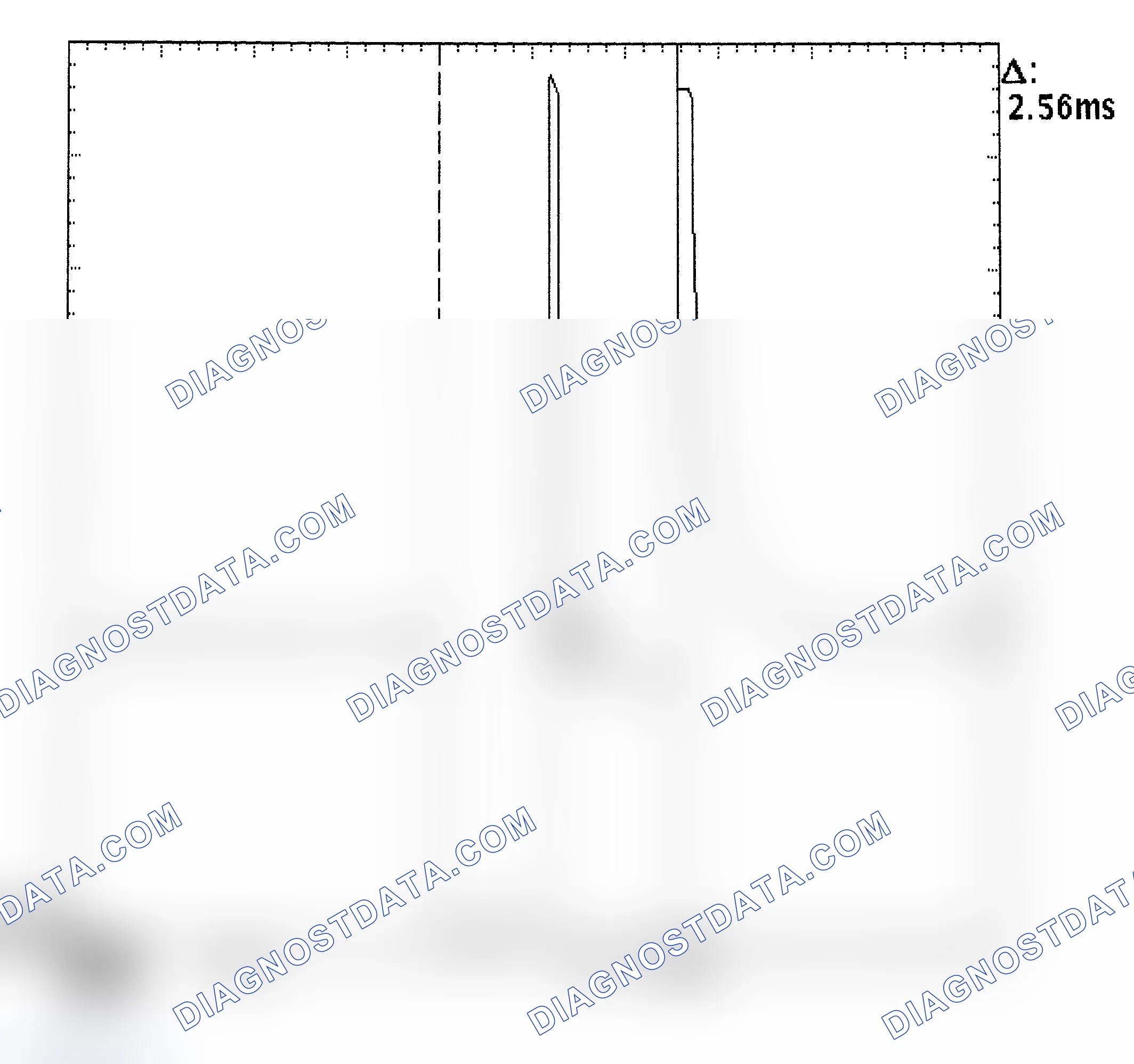 Scheme 27: Injector Bank - Known Good - Voltage Pattern