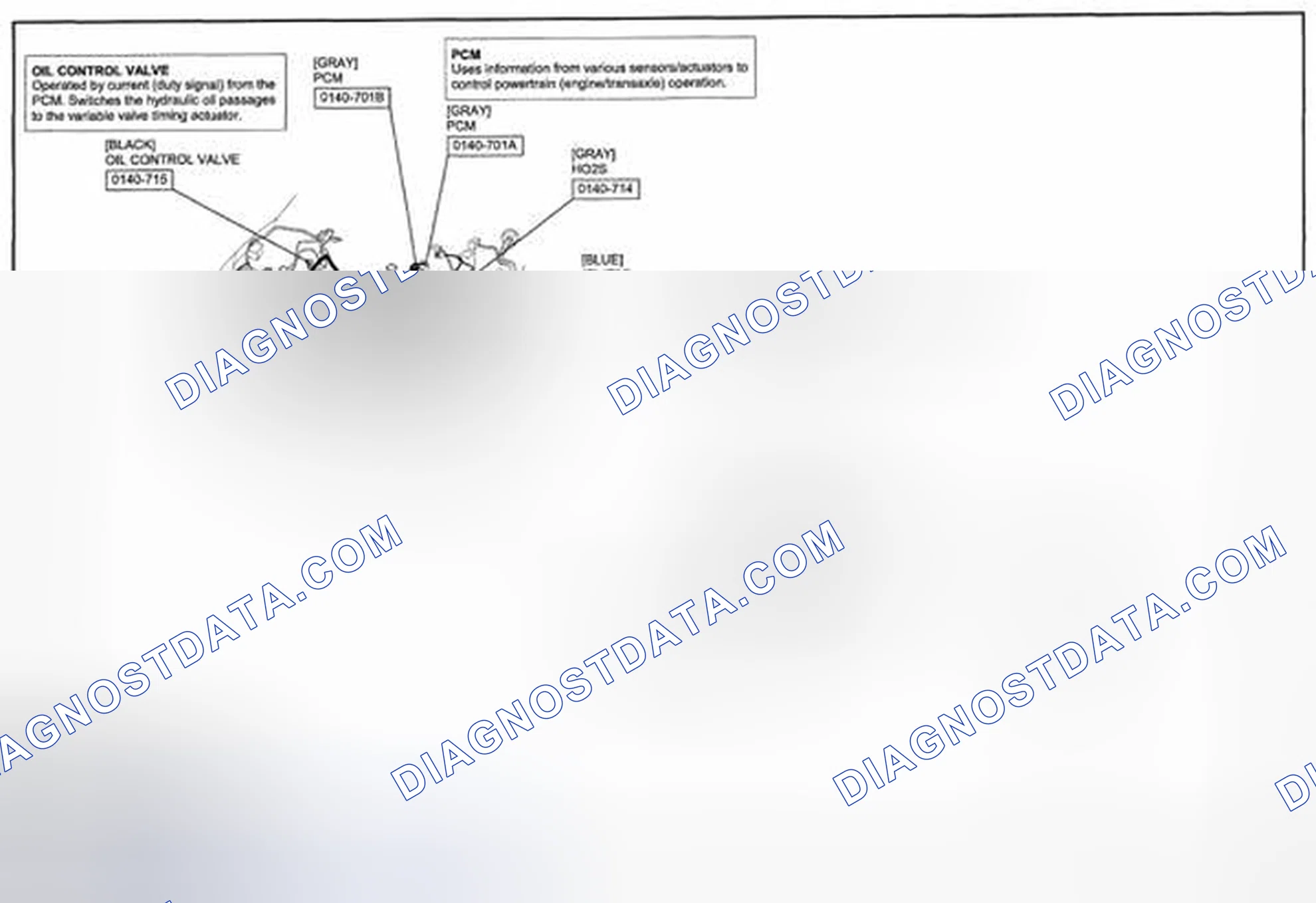 Scheme 149: Control System (MZR 2.3 DISI Turbo) Wiring Diagram - 0140-7e (2 Of 2)