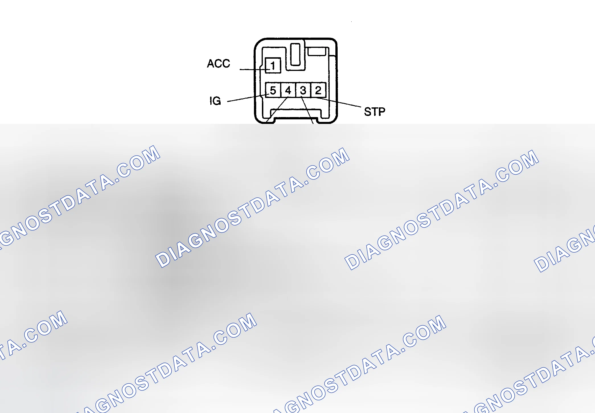 Scheme 251: Toyota Highlander