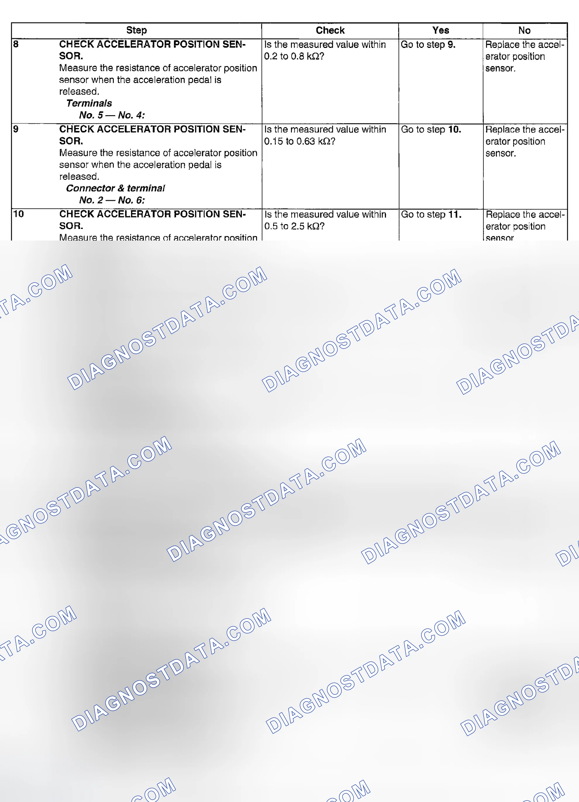 Scheme 1133