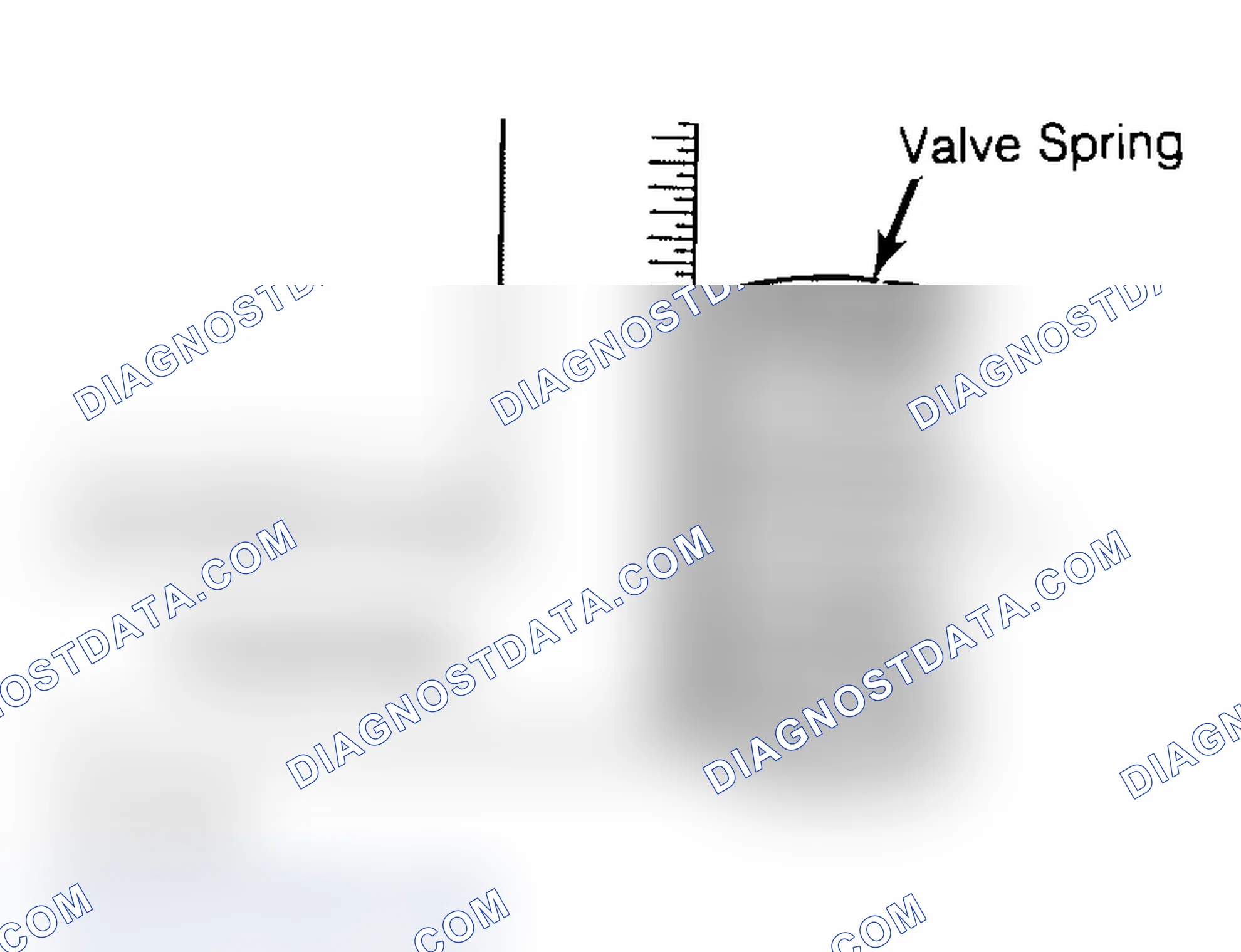 Scheme 6: Checking Valve Spring Squareness