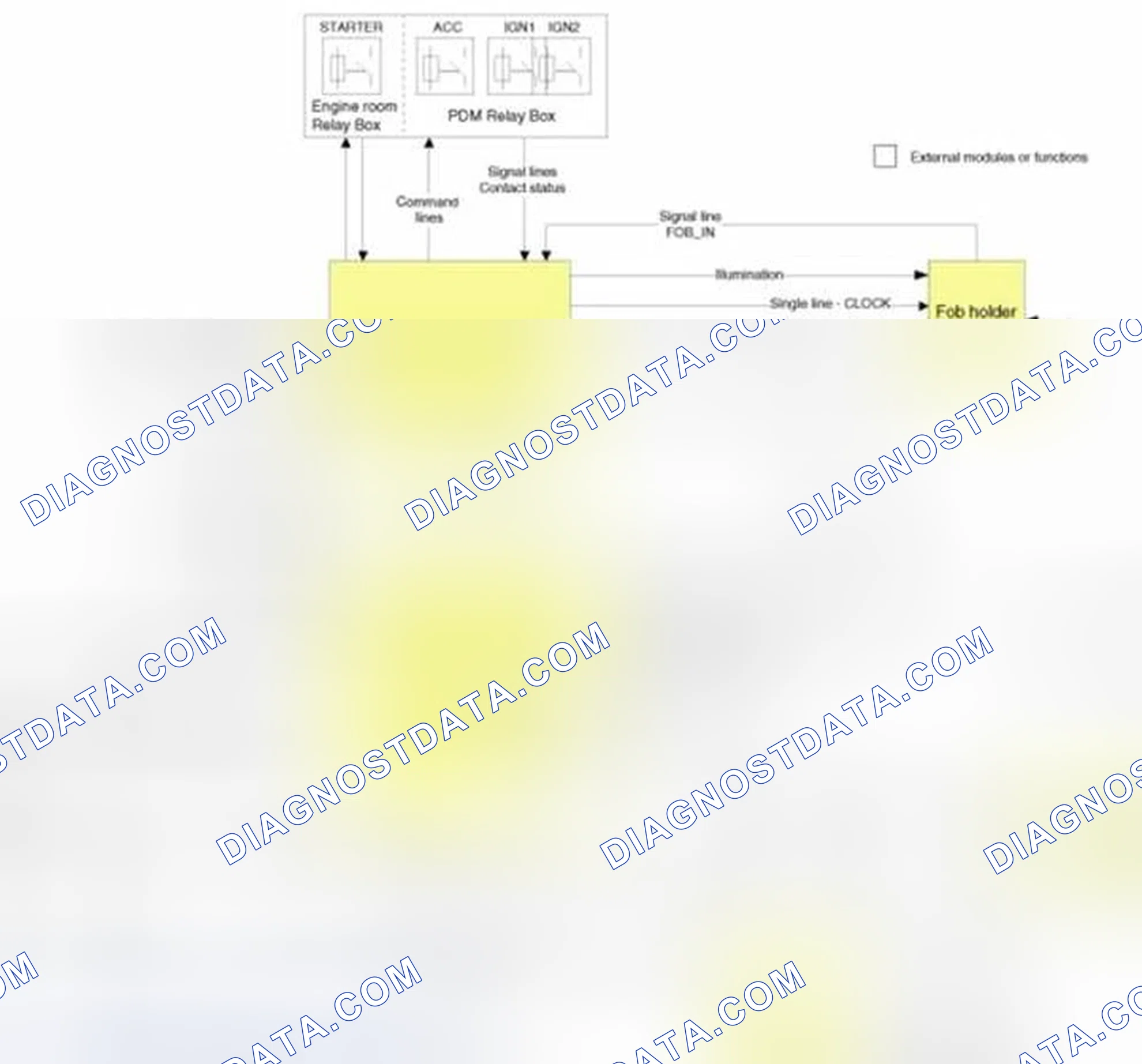 Scheme 107: CIRCUIT DIAGRAM (1)