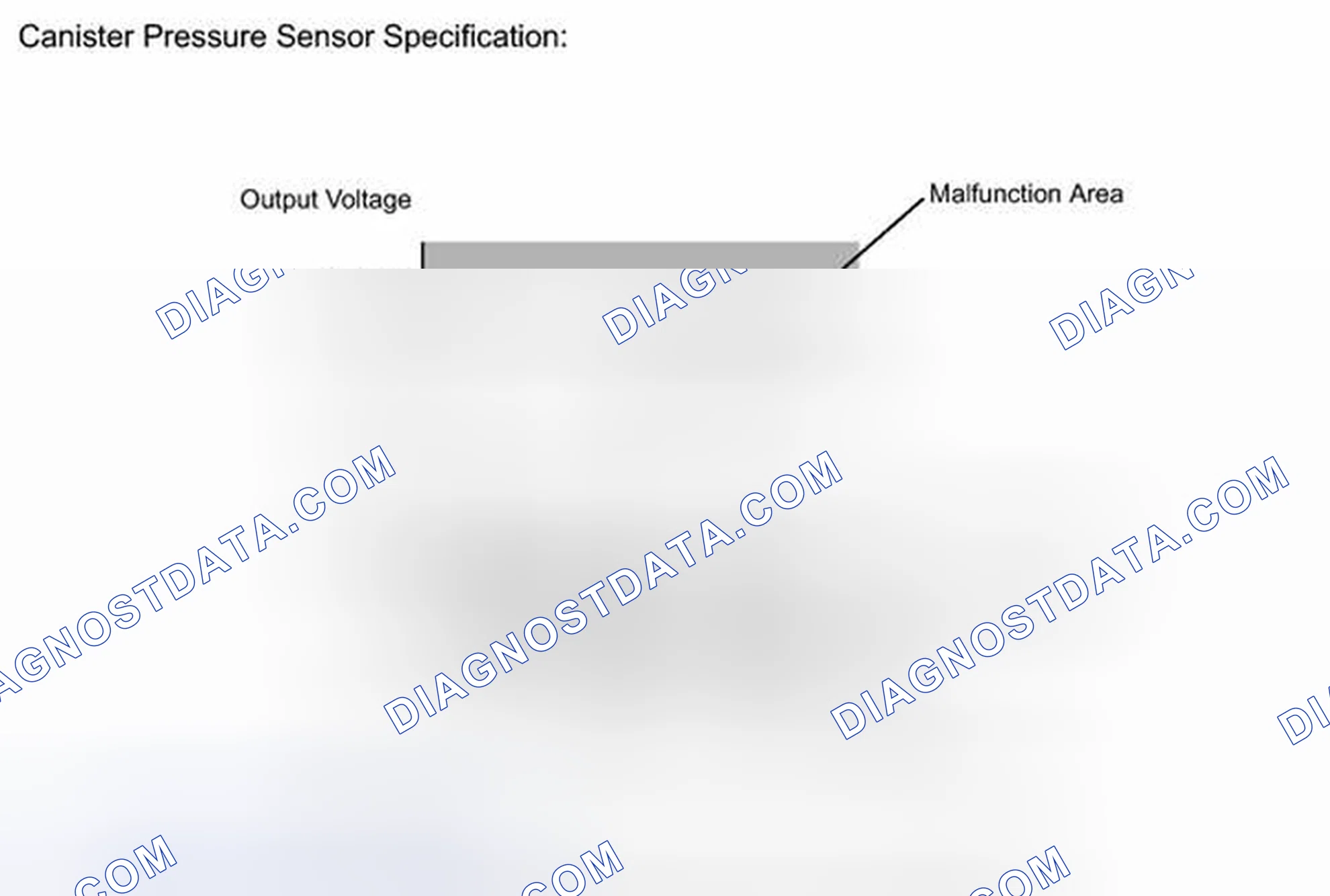 Scheme 44: MONITOR DESCRIPTION
