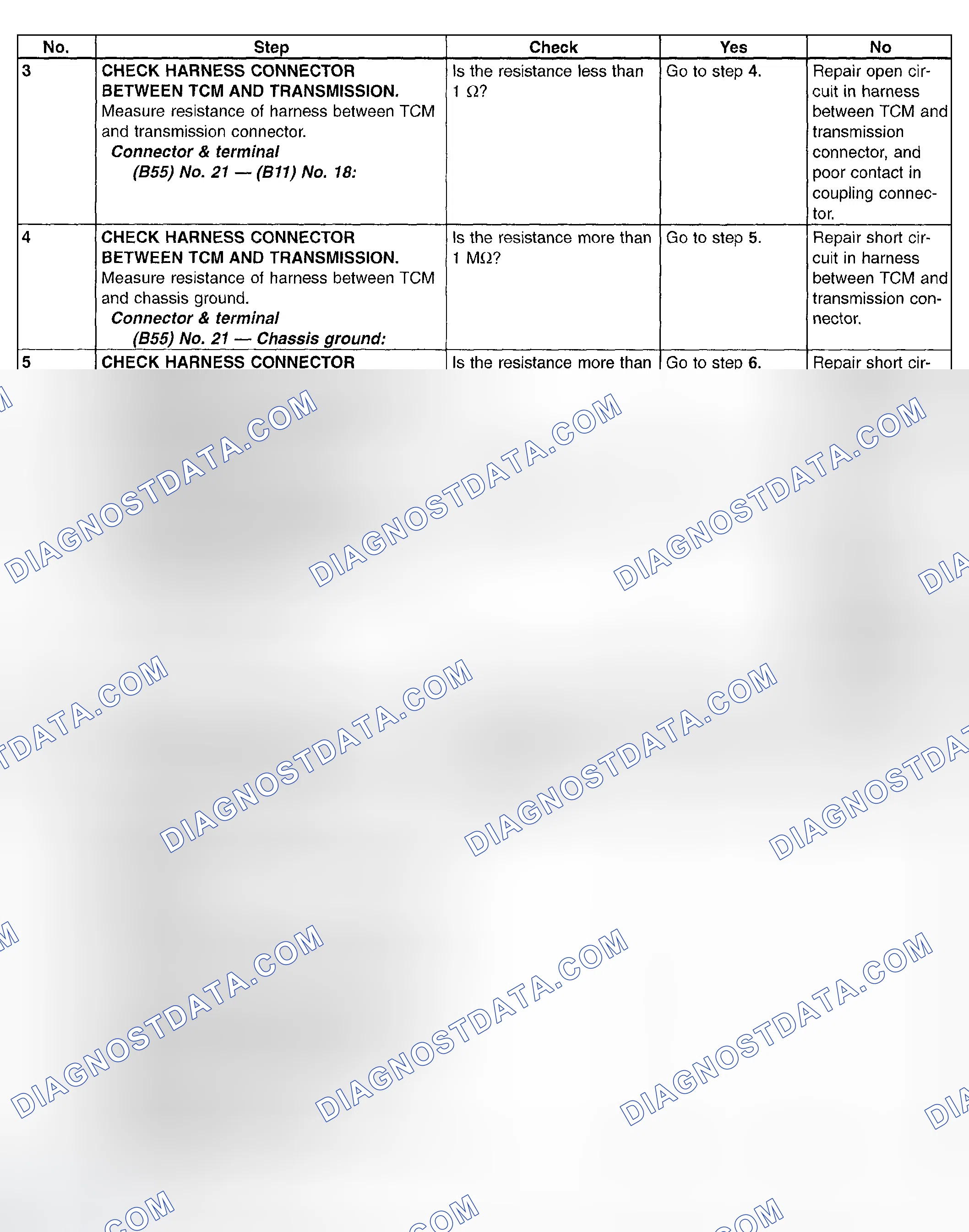 Scheme 705: Trouble Code 33 - Diagnostic Chart (2 Of 5)