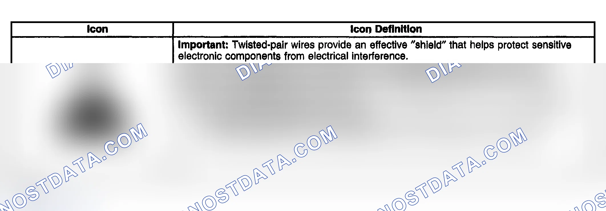 Scheme 1: CELLULAR COMMUNICATION SCHEMATIC ICONS