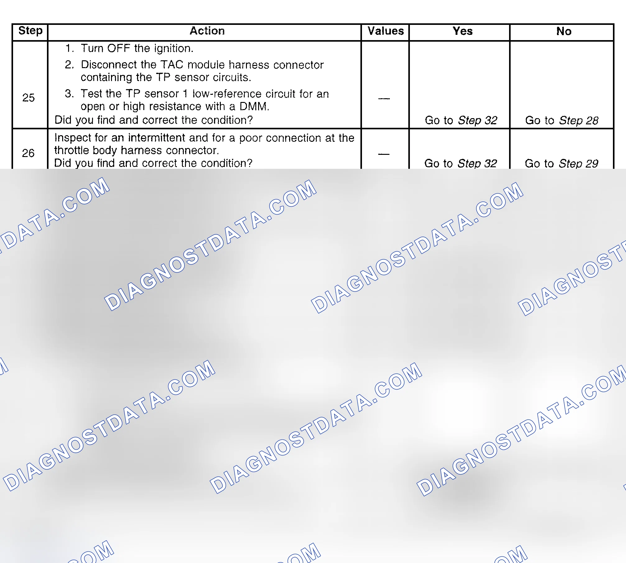 Scheme 372