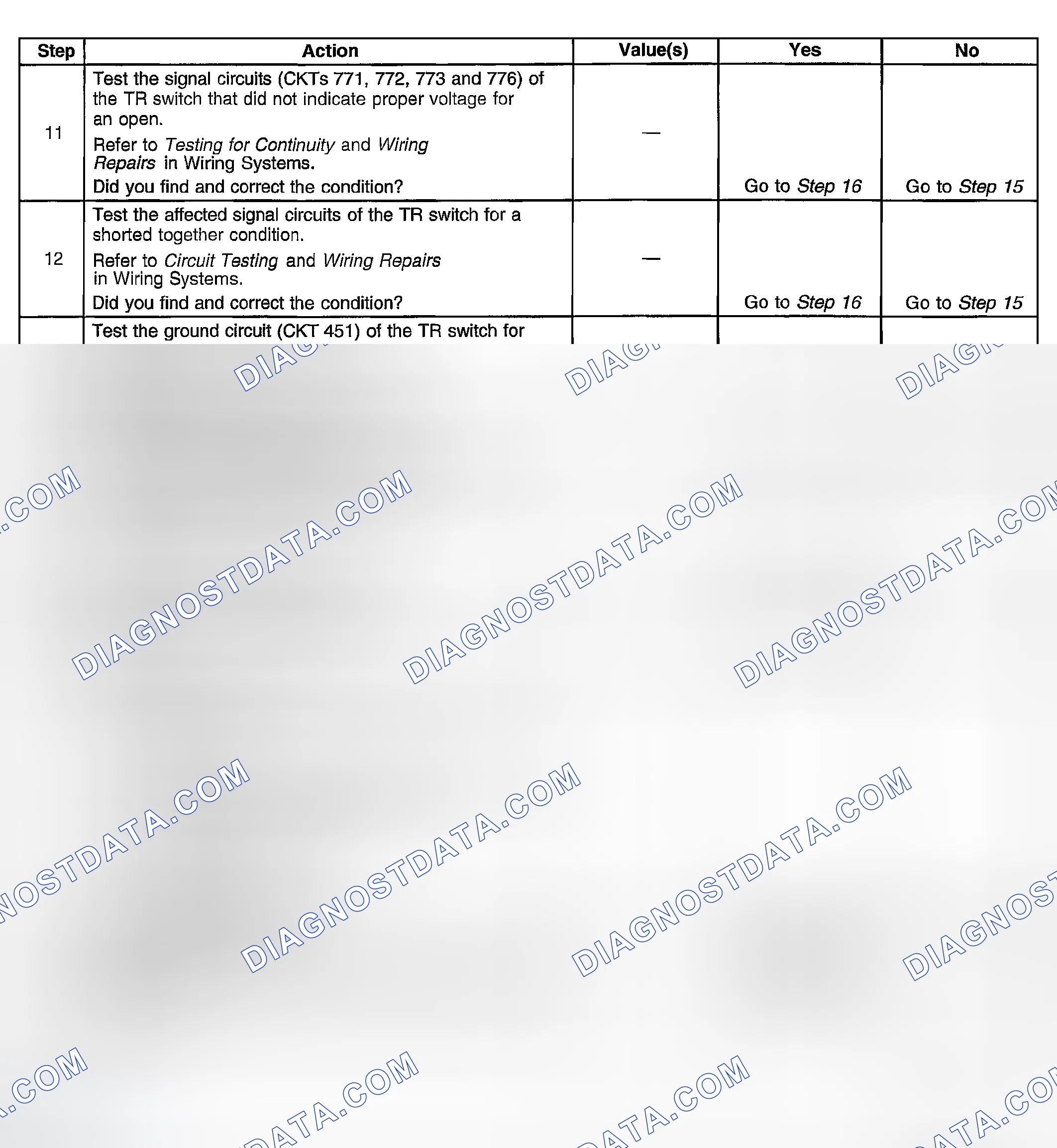 Scheme 659