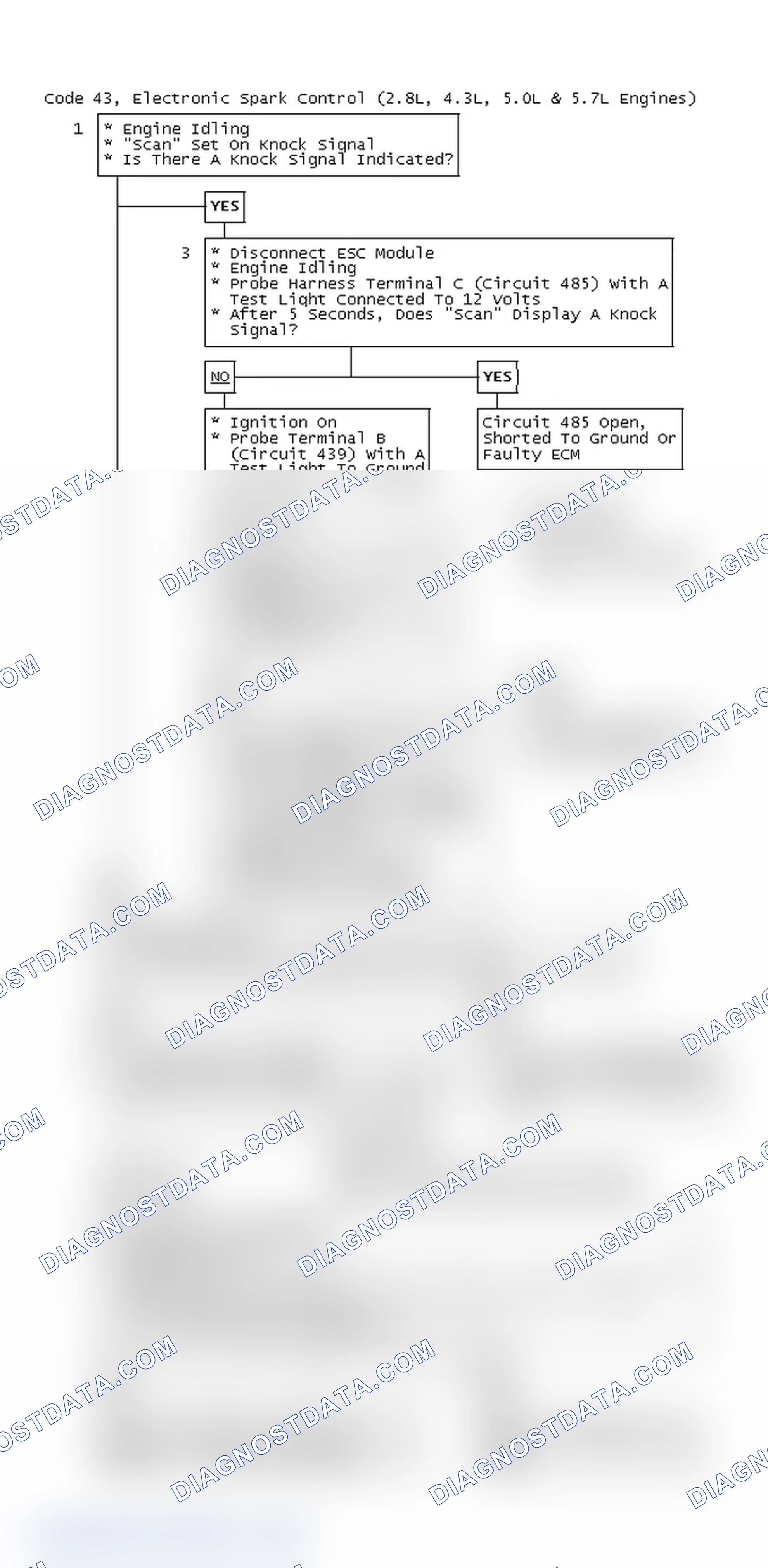 Scheme 74: Code 43, Electronic Spark Control (2.8L, 4.3L, 5.0L & 5.7L Engines)