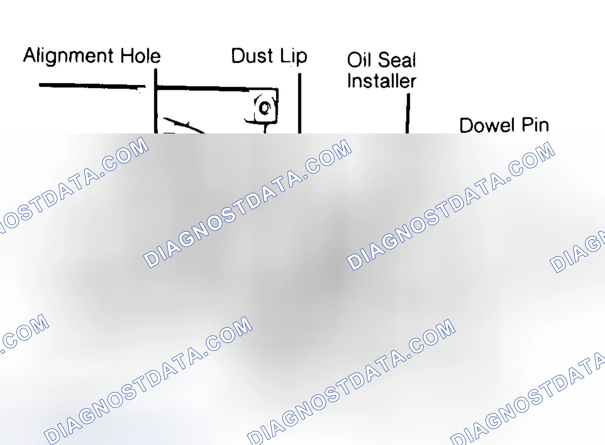 Scheme 10: Installing Typical One-Piece Oil Seal
