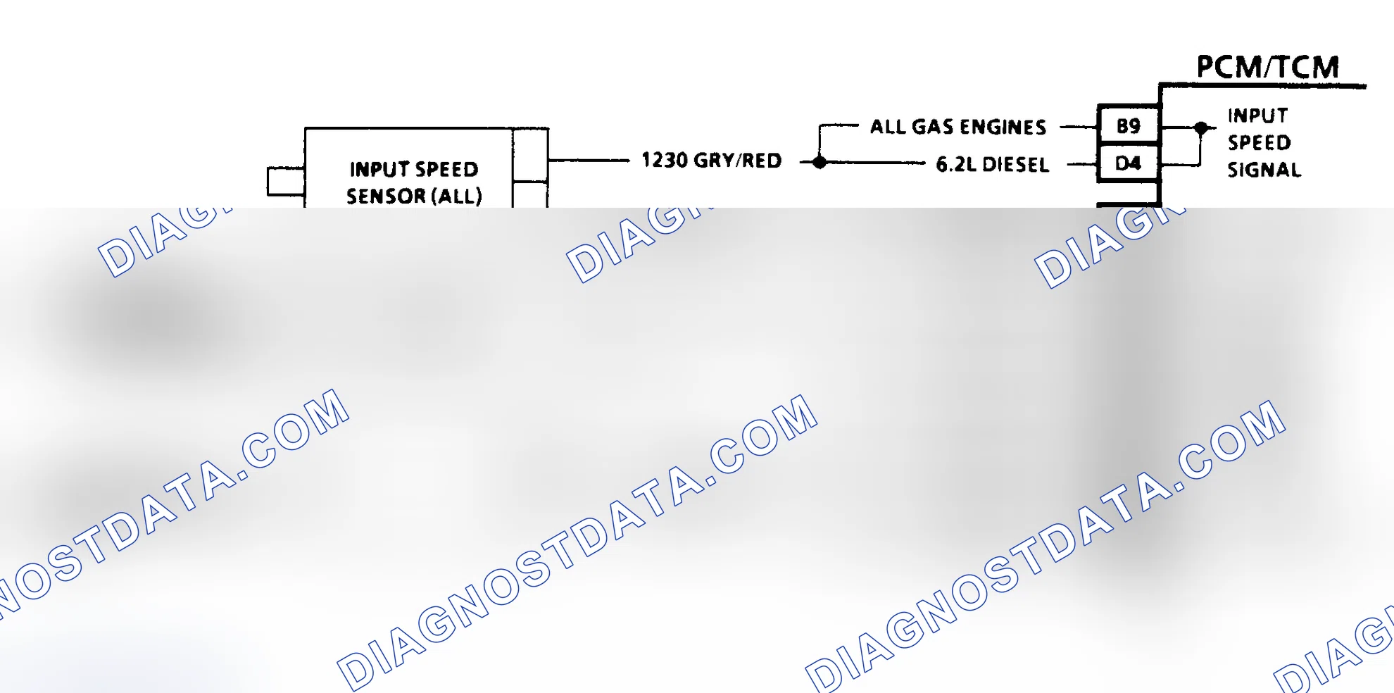 Scheme 300: CODE 85, UNDEFINED RATIO - LT. TRUCK