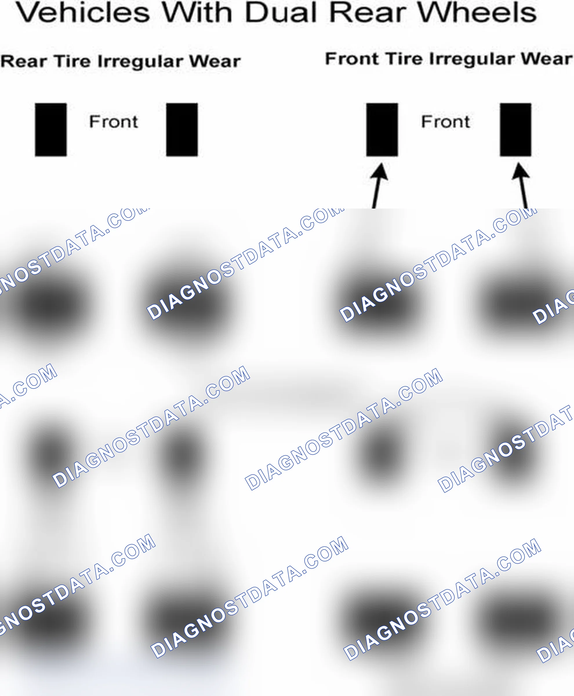 Scheme 30: Popular Tire Rotation Patterns - With Dual Rear Wheels