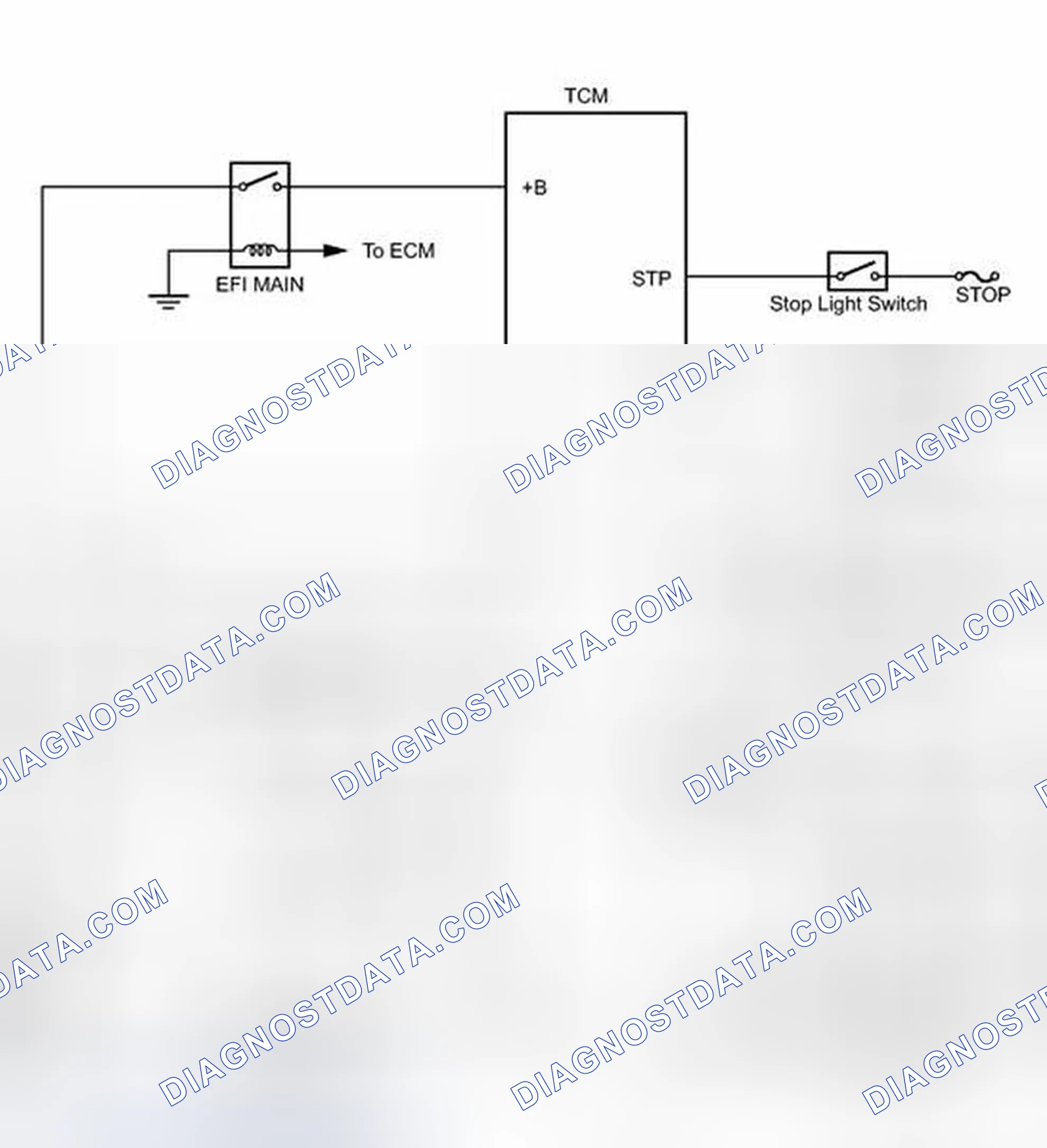 Scheme 18
