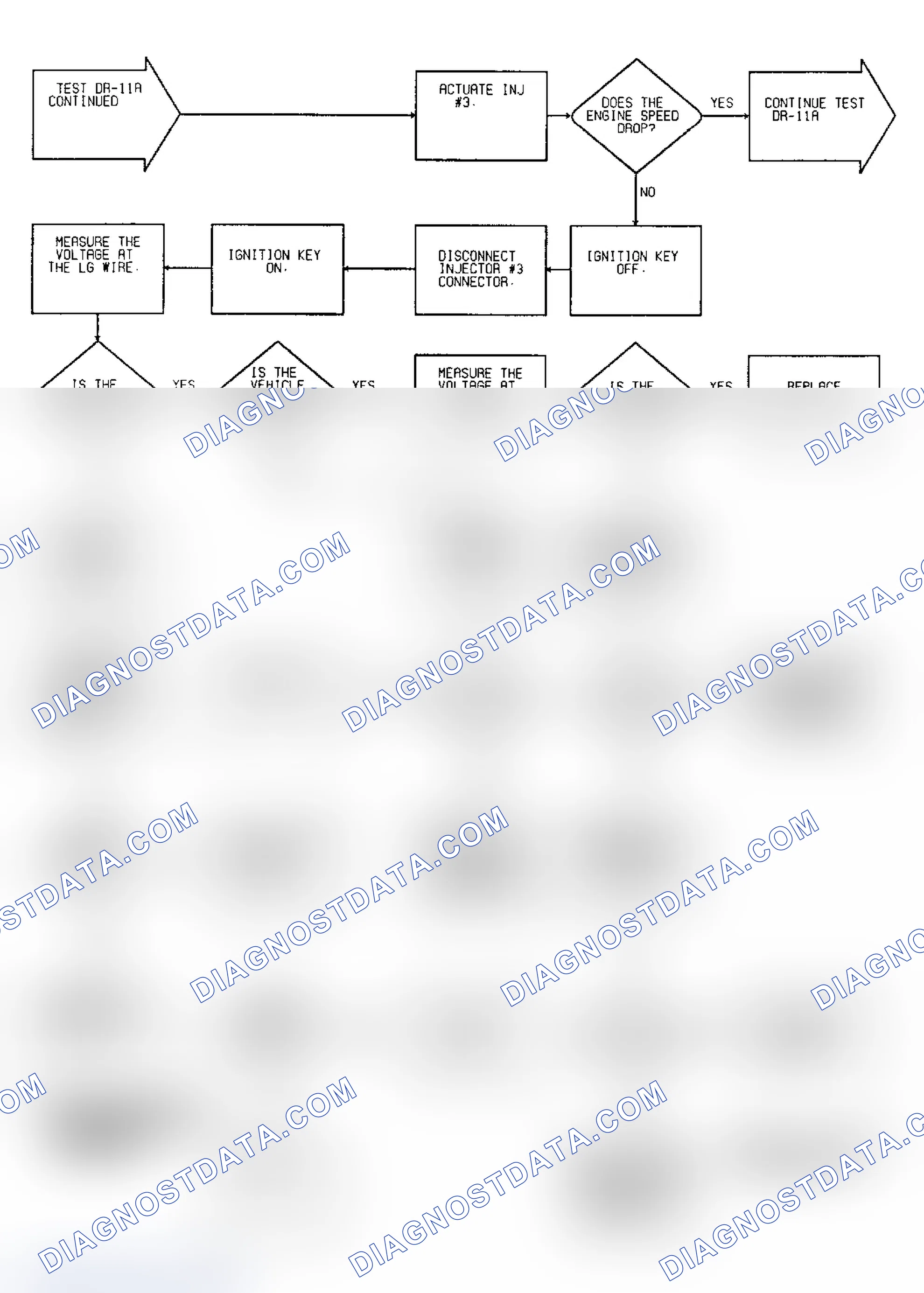 Scheme 175: Driveability Test DR-11A: Diagnostic Flow Chart (4 of 5)
