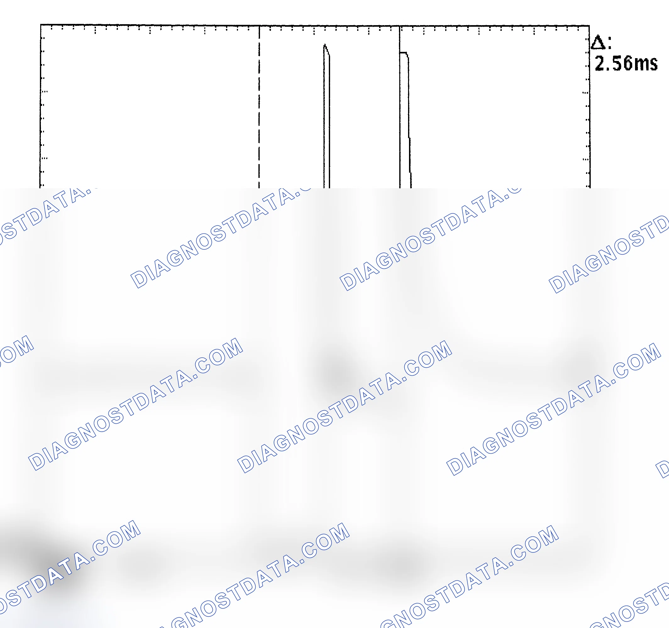 Scheme 27: Injector Bank - Known Good - Voltage Pattern