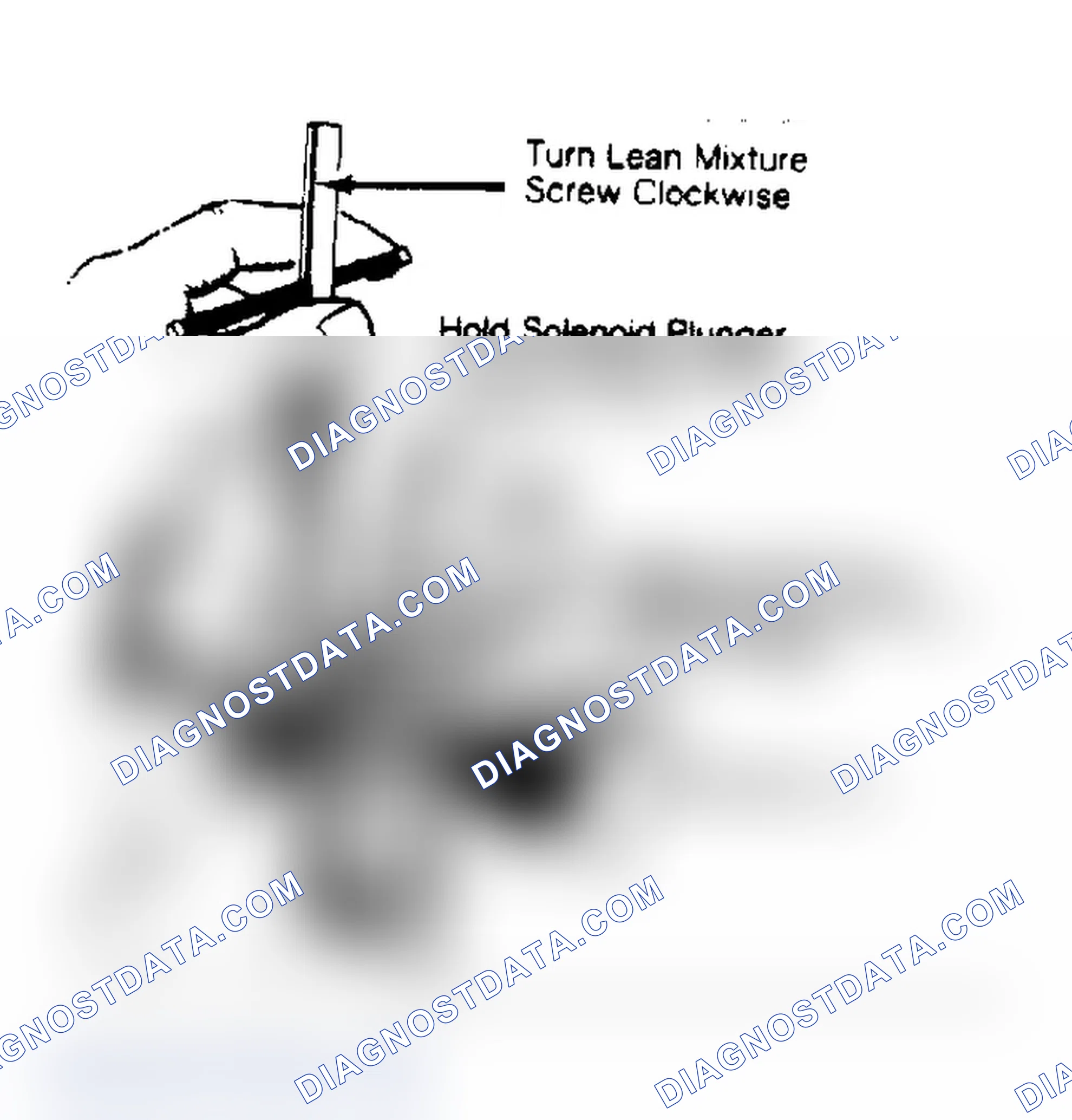 Scheme 33: Adjusting Solenoid Mixture Screw