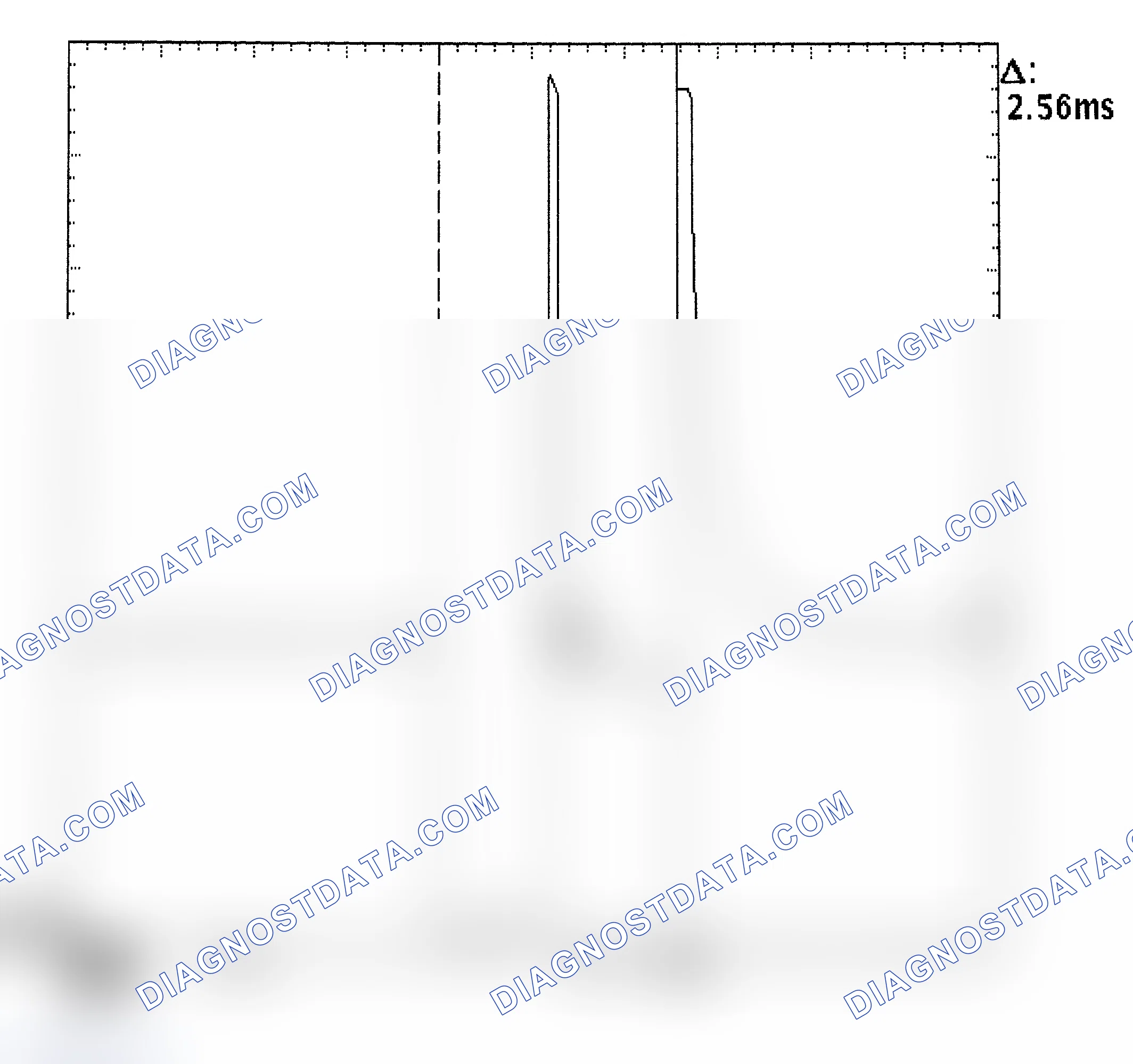 Scheme 27: Injector Bank - Known Good - Voltage Pattern