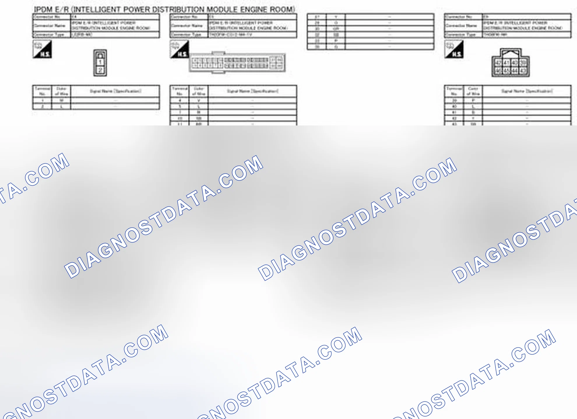 Scheme 148