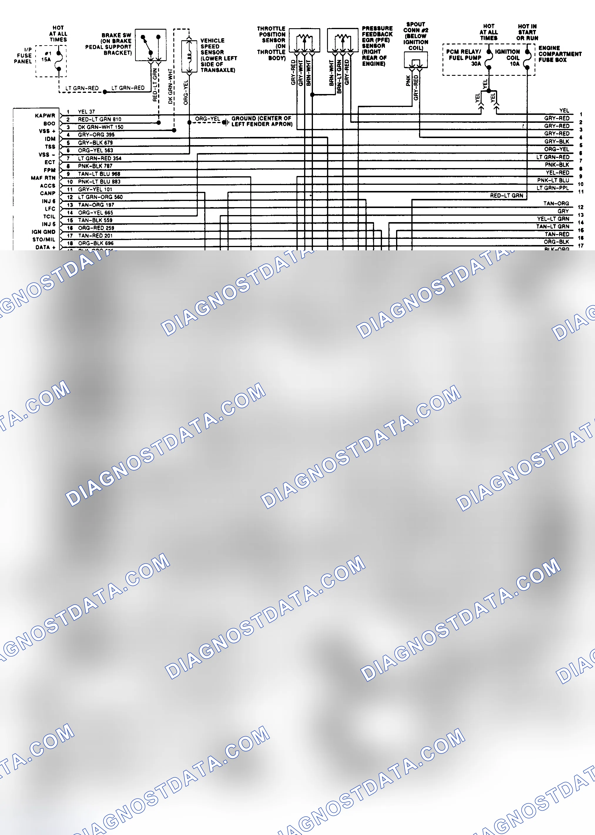 Scheme 150: EEC-IV Wiring Diagram (Taurus 3.2L SHO - 1 of 2)