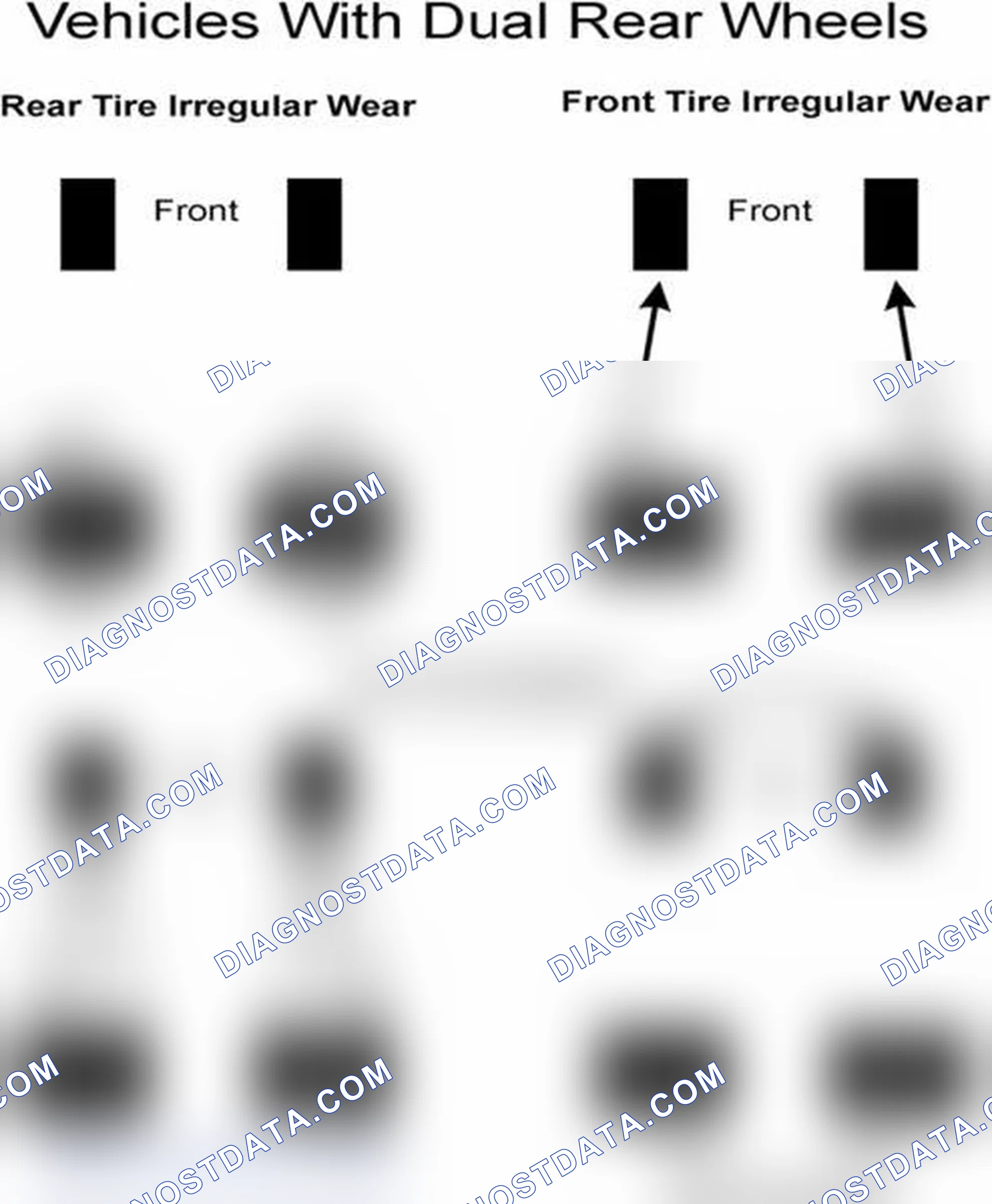 Scheme 30: Popular Tire Rotation Patterns - With Dual Rear Wheels