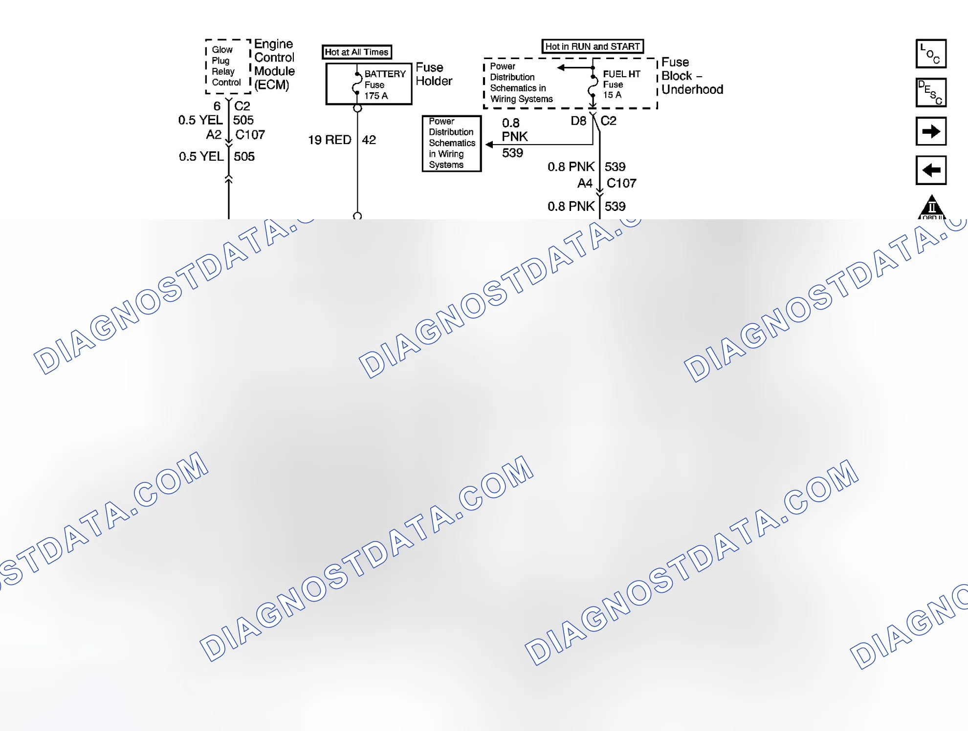 Scheme 240