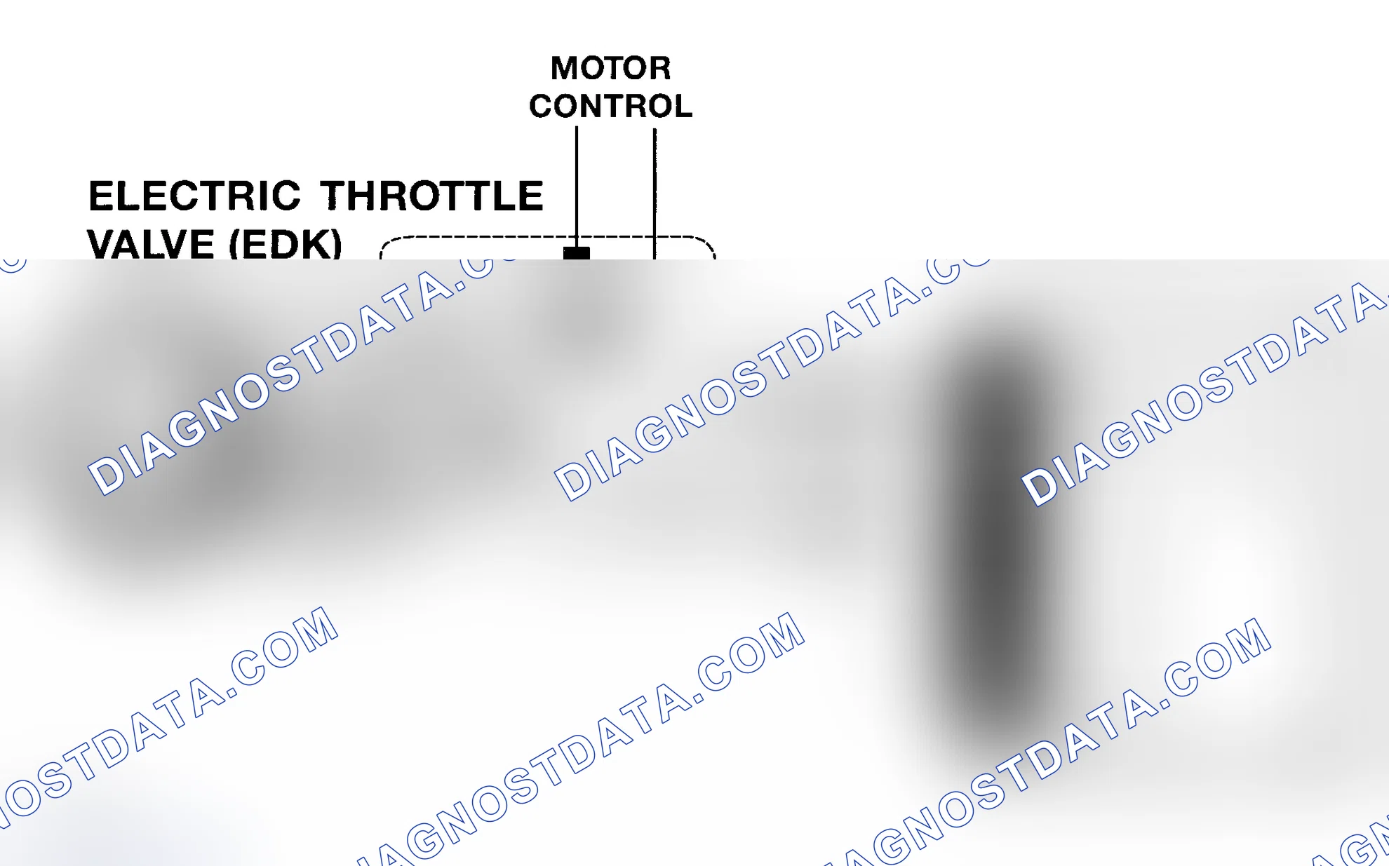 Scheme 11: EDK Throttle Position Feedback Signals