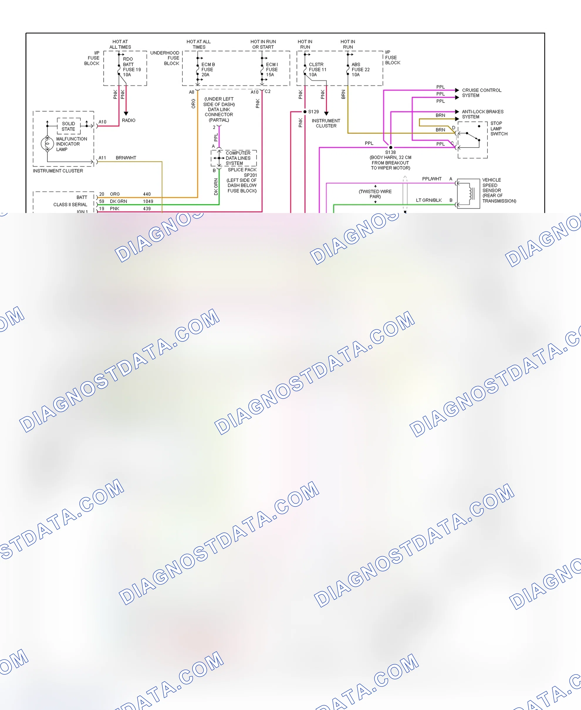 Scheme 20: 1999 Transmission Wiring Diagram - 2.2L Hombre, Pickup & Sonoma ("S" & "T" Series)