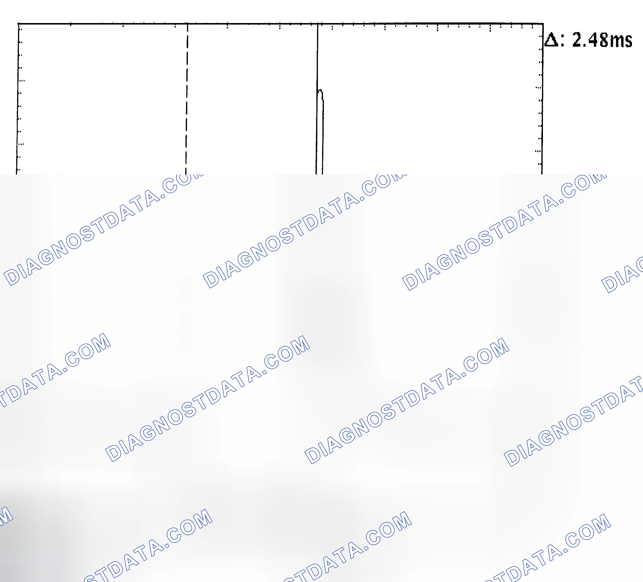 Scheme 24: Injector Bank - Known Good - Voltage Pattern
