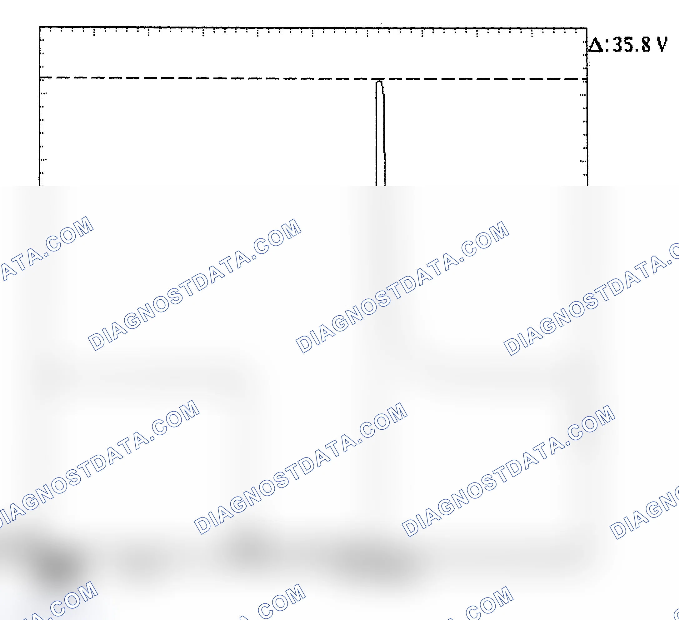 Scheme 28: Injector Bank - Known Good - Voltage Pattern