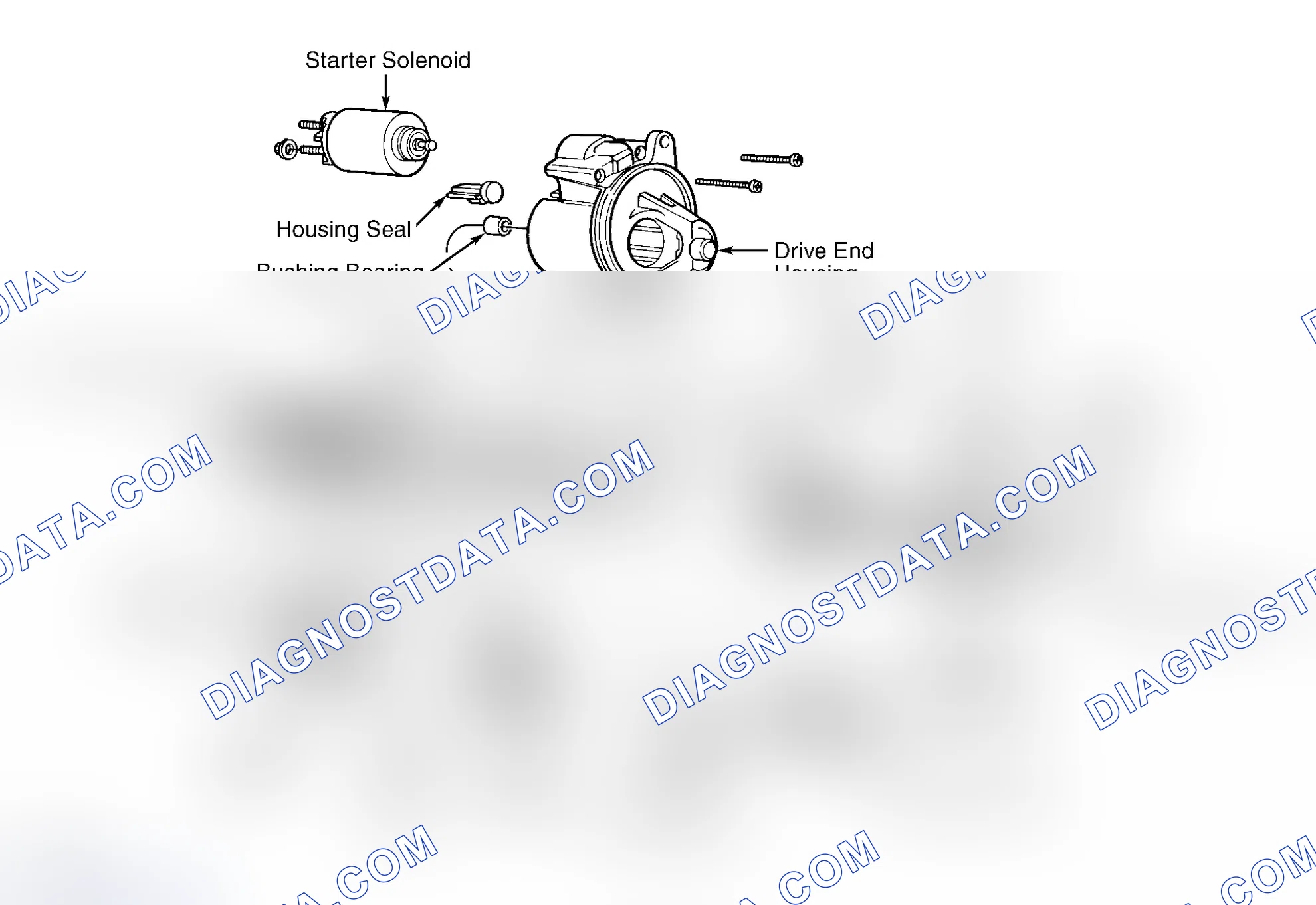 Scheme 4: OVERHAUL