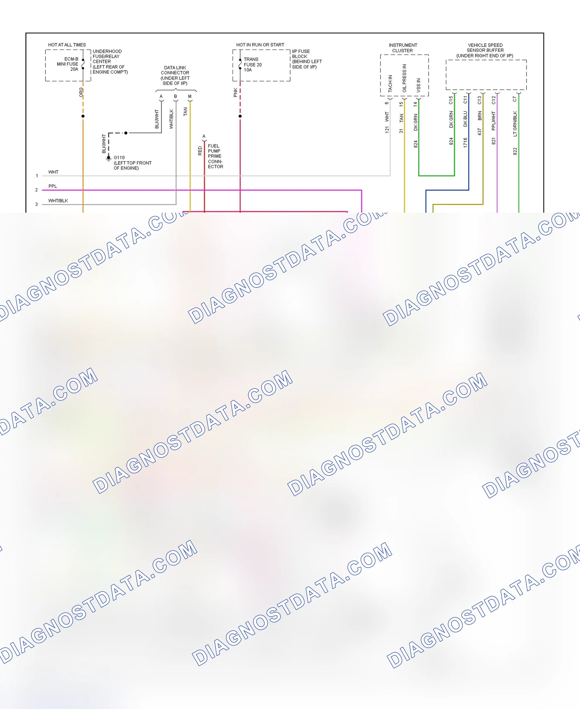 Scheme 22: Wiring Diagram ("C" & "K" Series Pickup, Sierra, Suburban, Tahoe & Yukon - 5.7L With A/T - 3 Of 3)