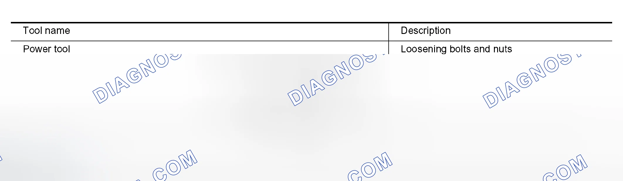 Scheme 24: COMMERCIAL SERVICE TOOLS