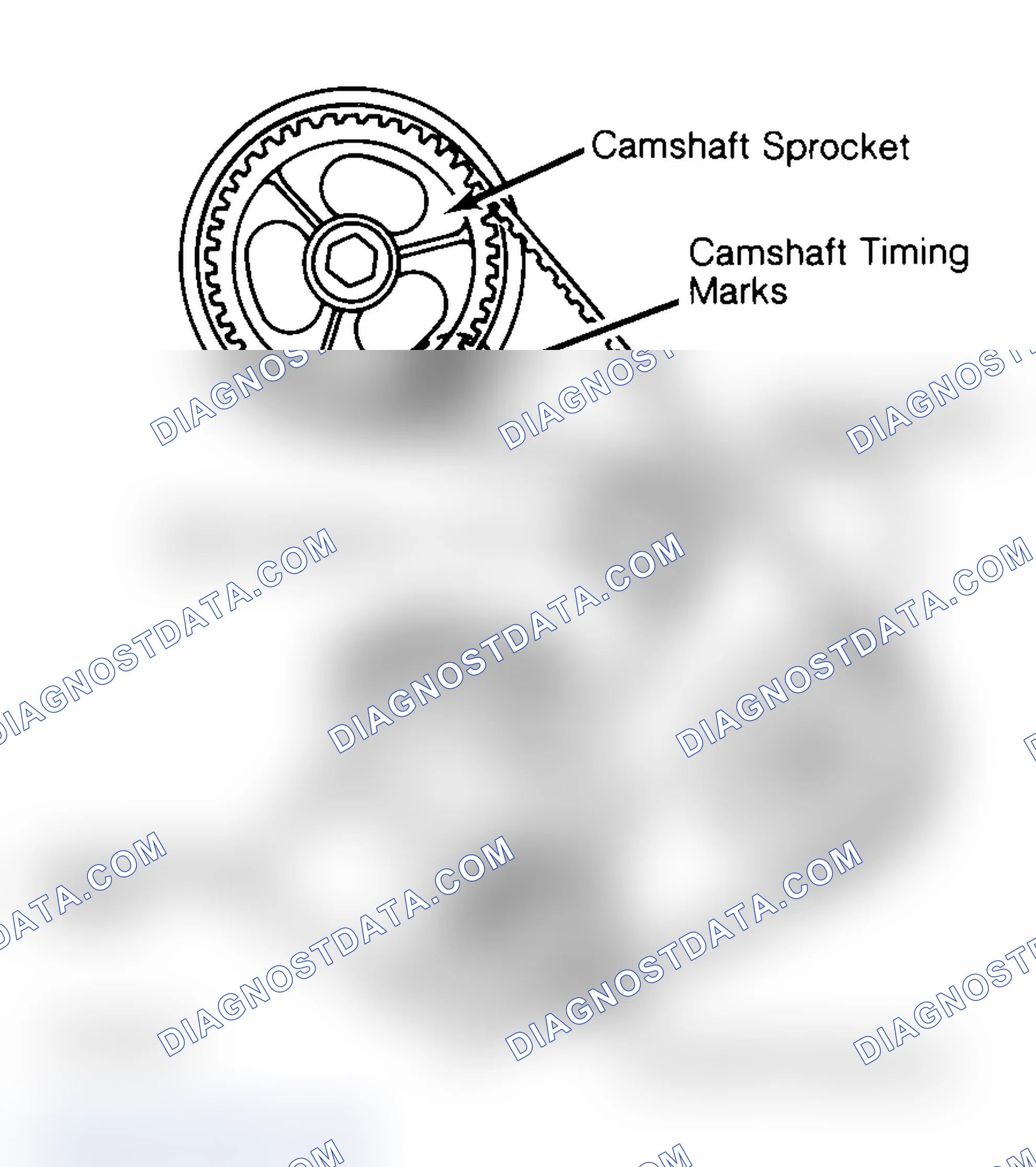Scheme 27: Typical Camshaft Belt Sprocket Alignment