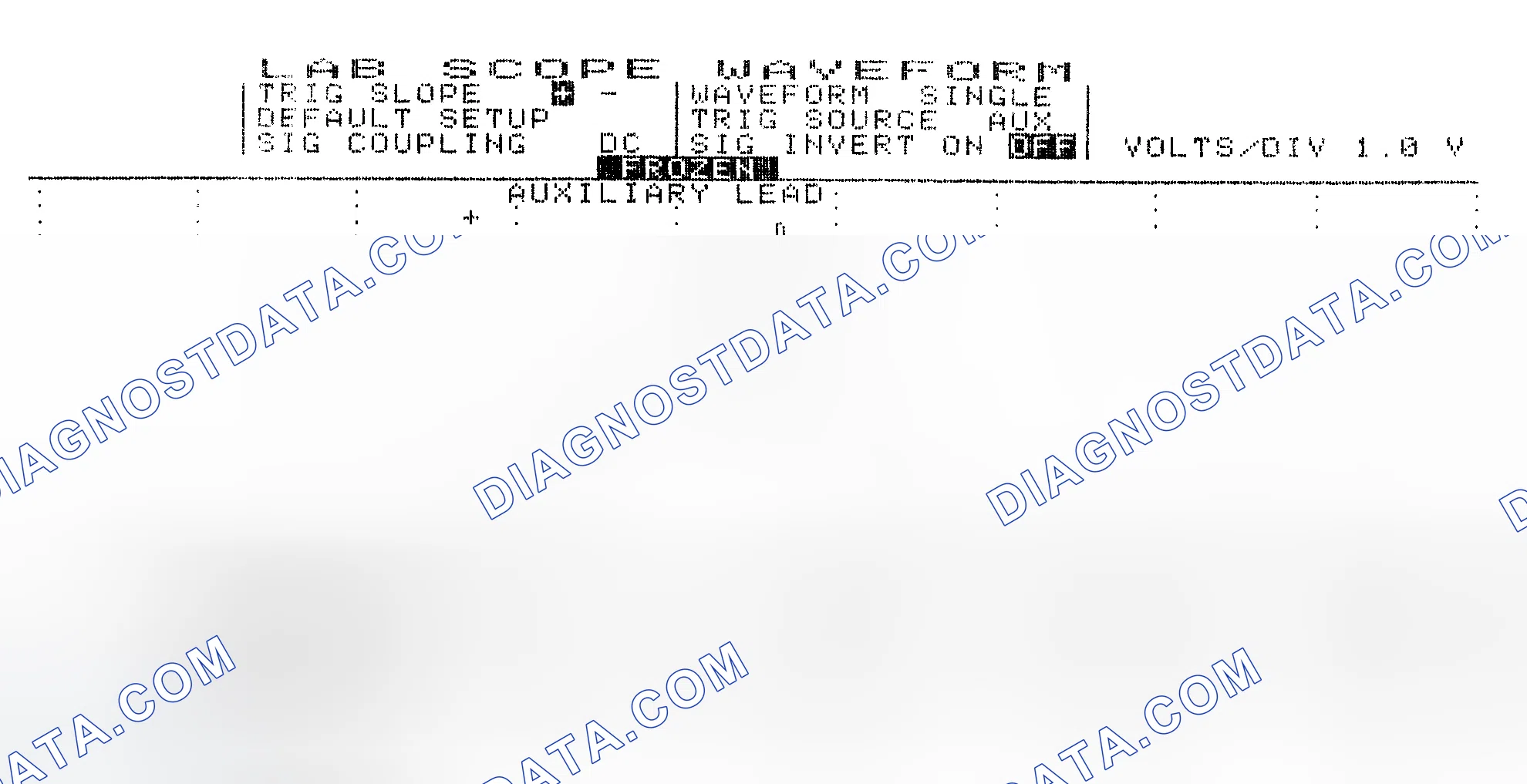 Scheme 19: Single Injector w/Excessive Current Flow - Current Pattern
