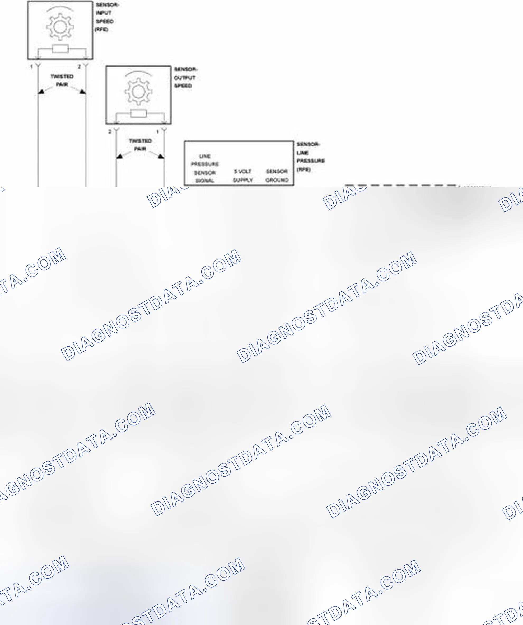 Scheme 1060: P0711-TRANSMISSION TEMPERATURE SENSOR PERFORMANCE