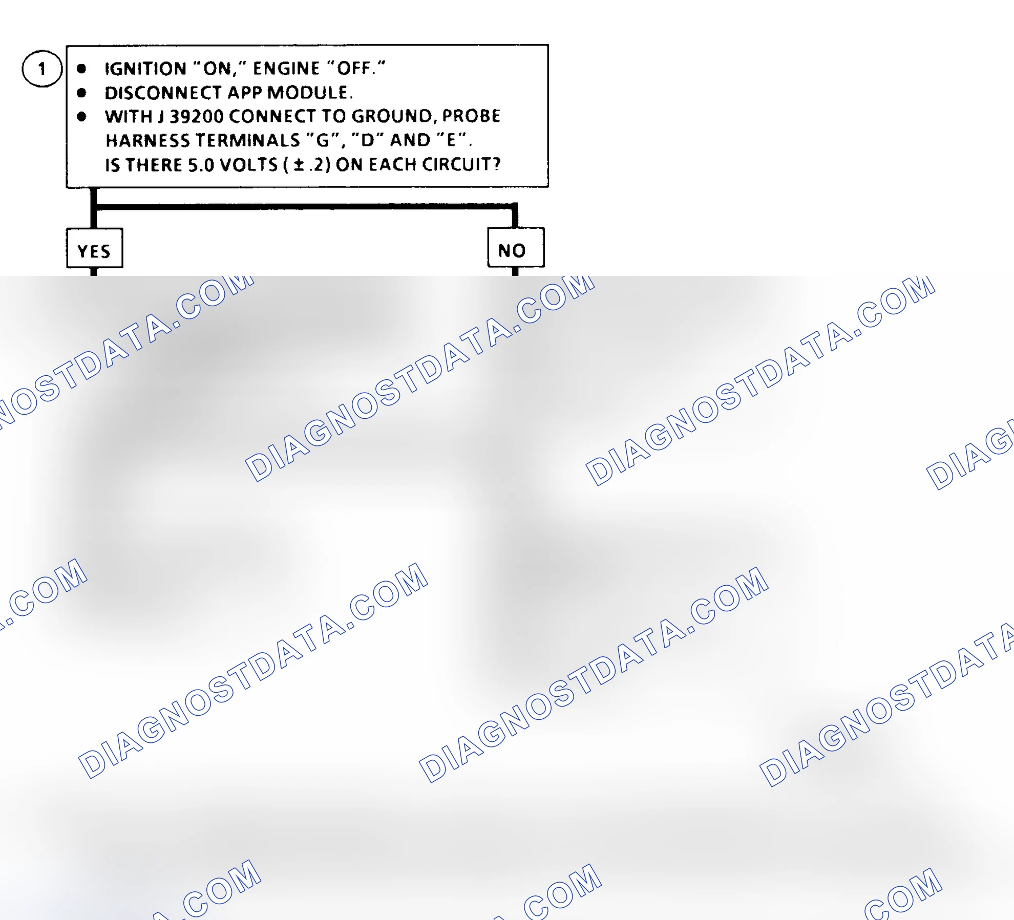 Scheme 188: DTC 23 Flow Chart ("C" & "K" Series) Accelerator Pedal Position No. 2 Circuit High